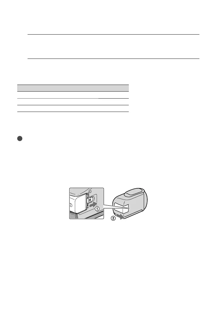 Page #88 background image