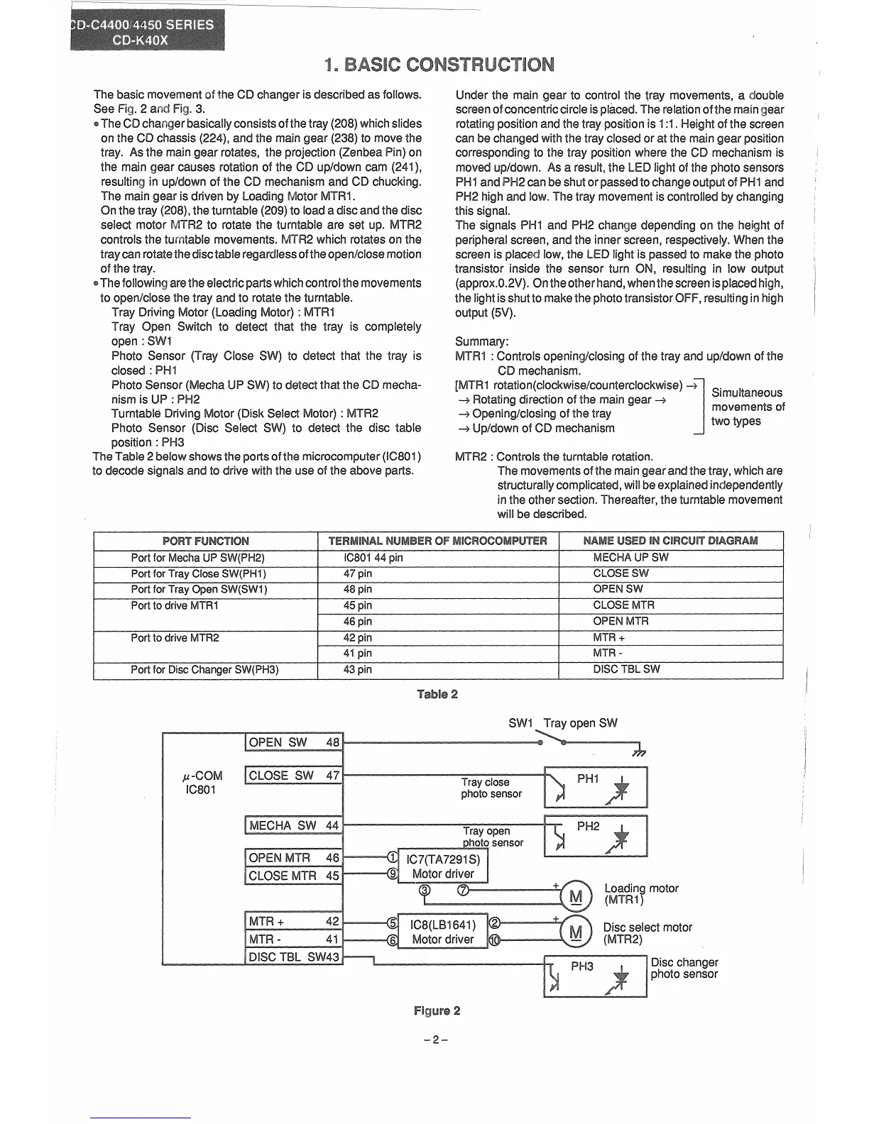 Page #2 background image