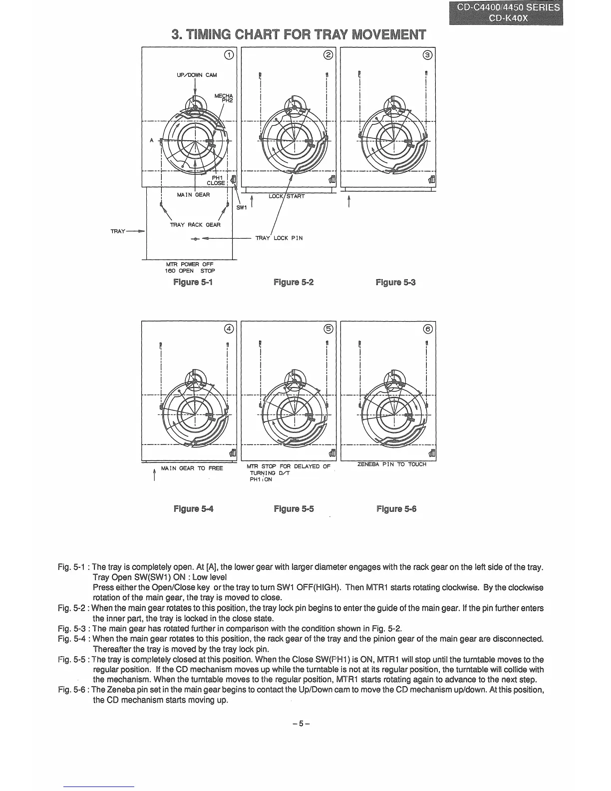 Page #5 background image