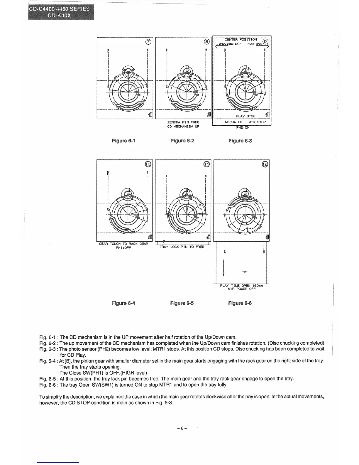 Page #6 background image