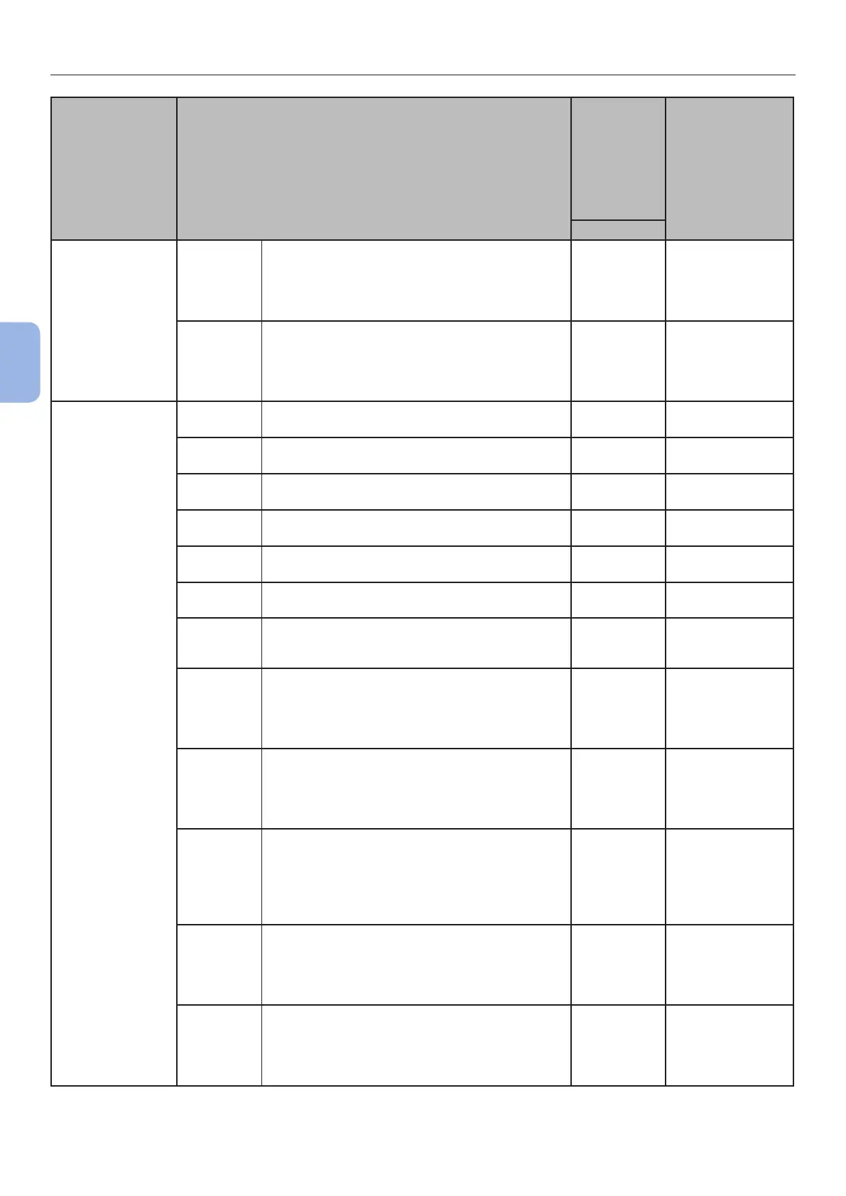 Page #100 background image