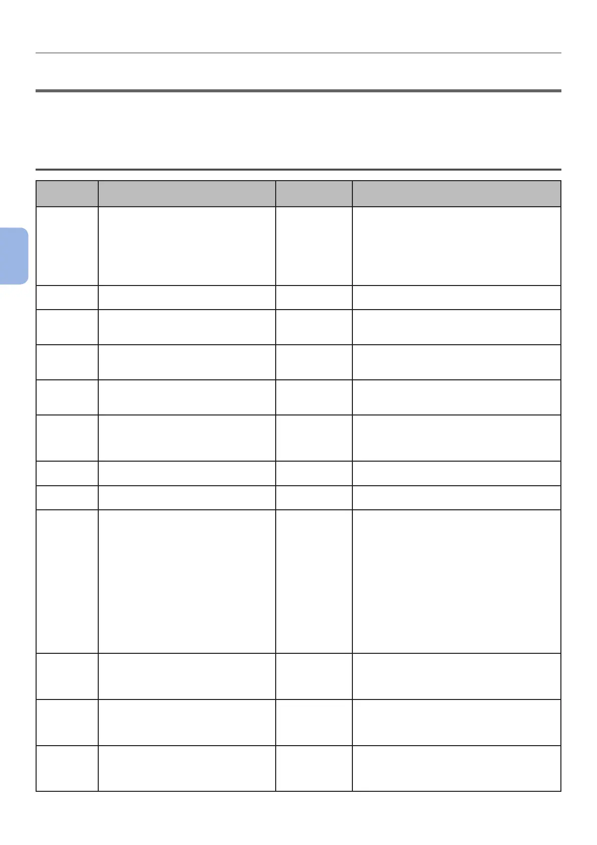 Page #104 background image