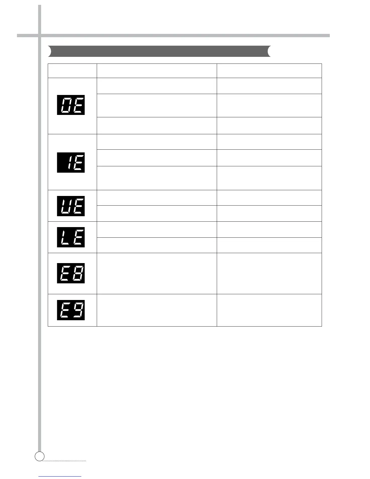 Page #33 background image