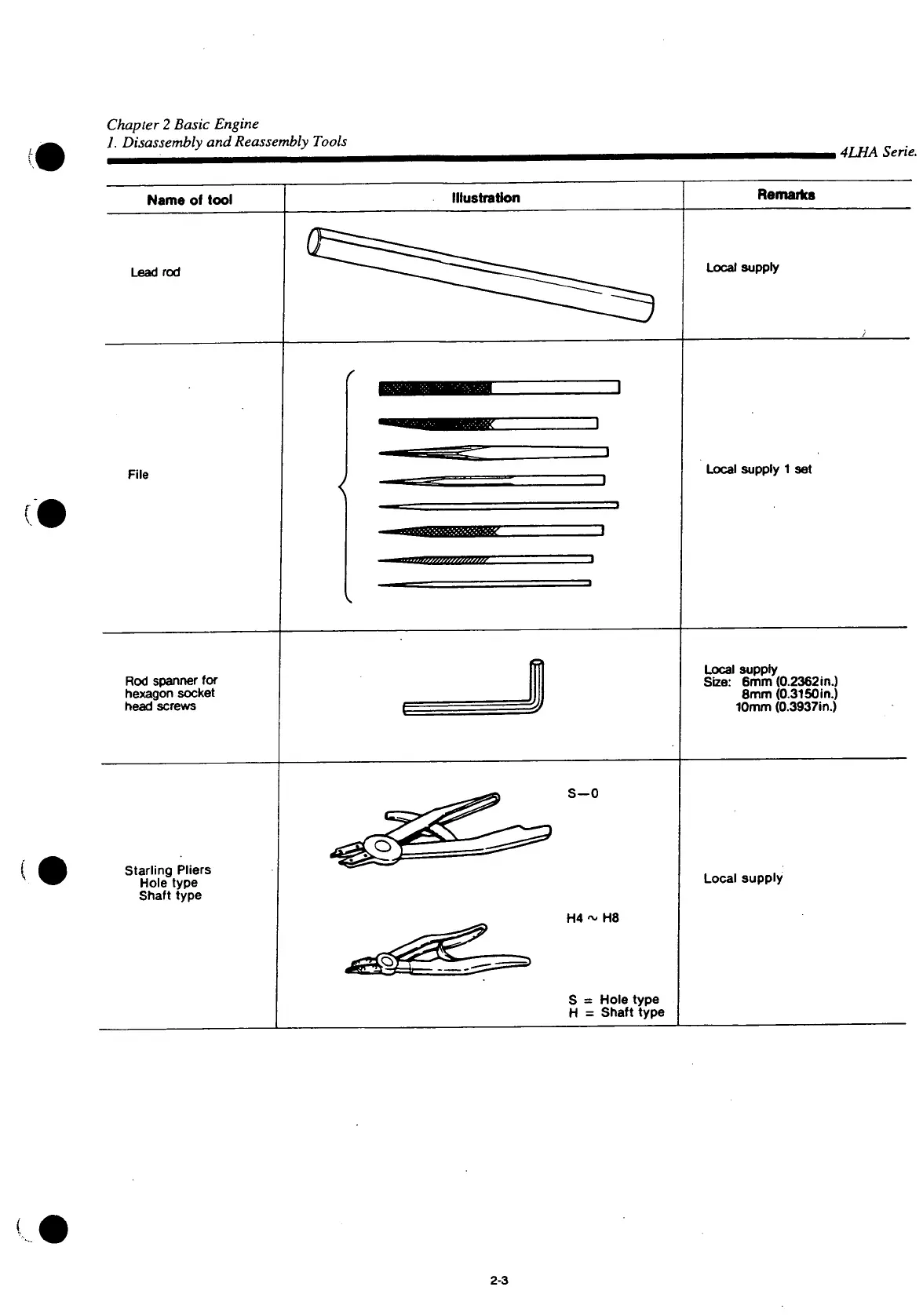 Page #323 background image