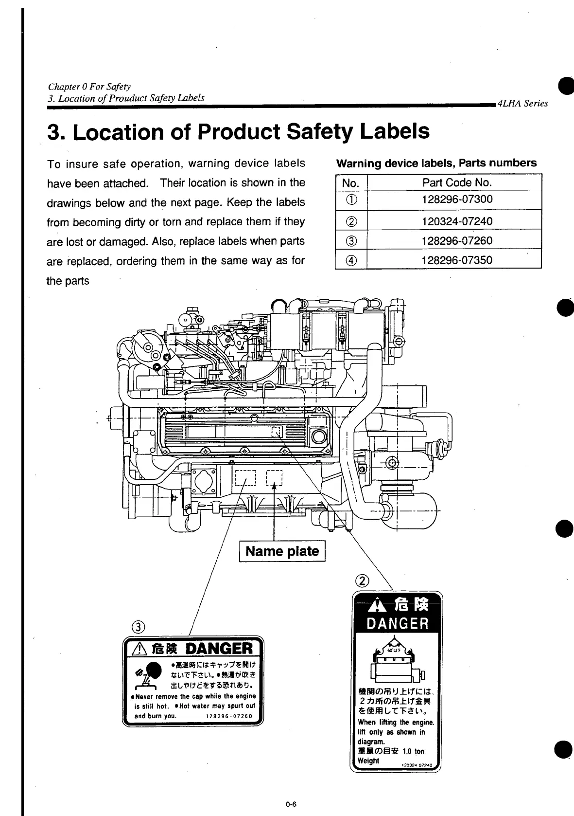 Page #274 background image