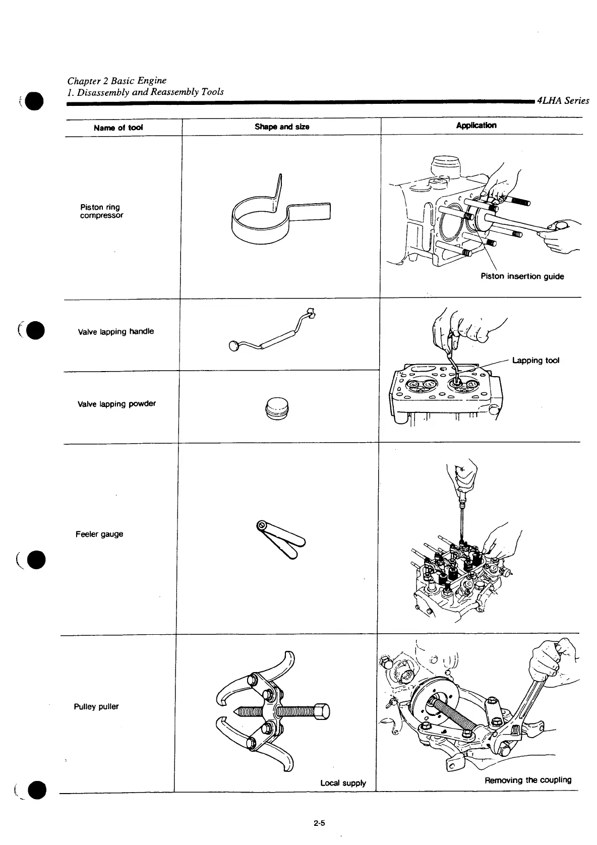 Page #325 background image
