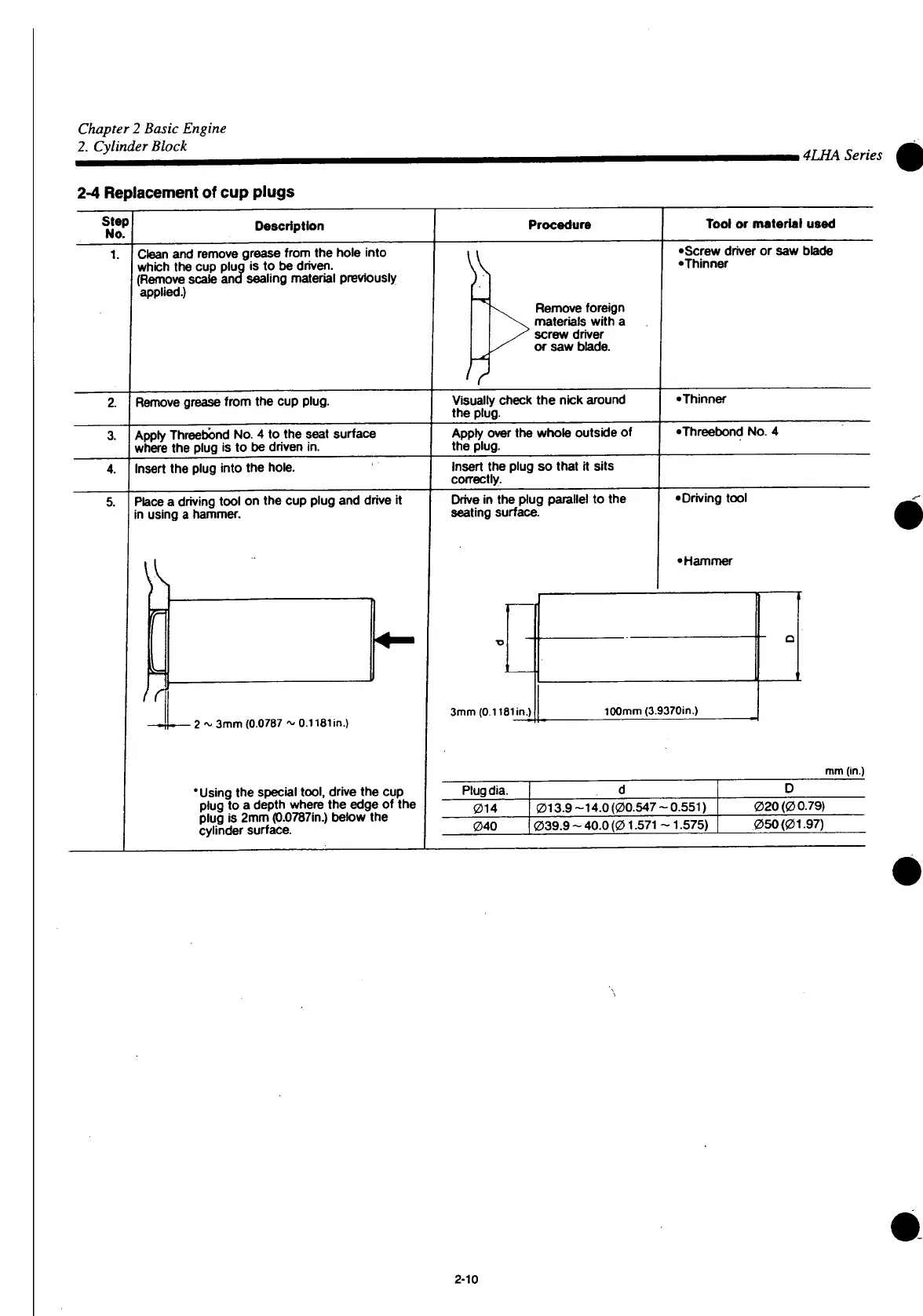 Page #330 background image