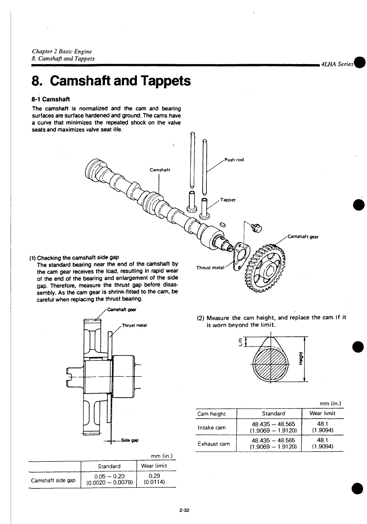 Page #352 background image