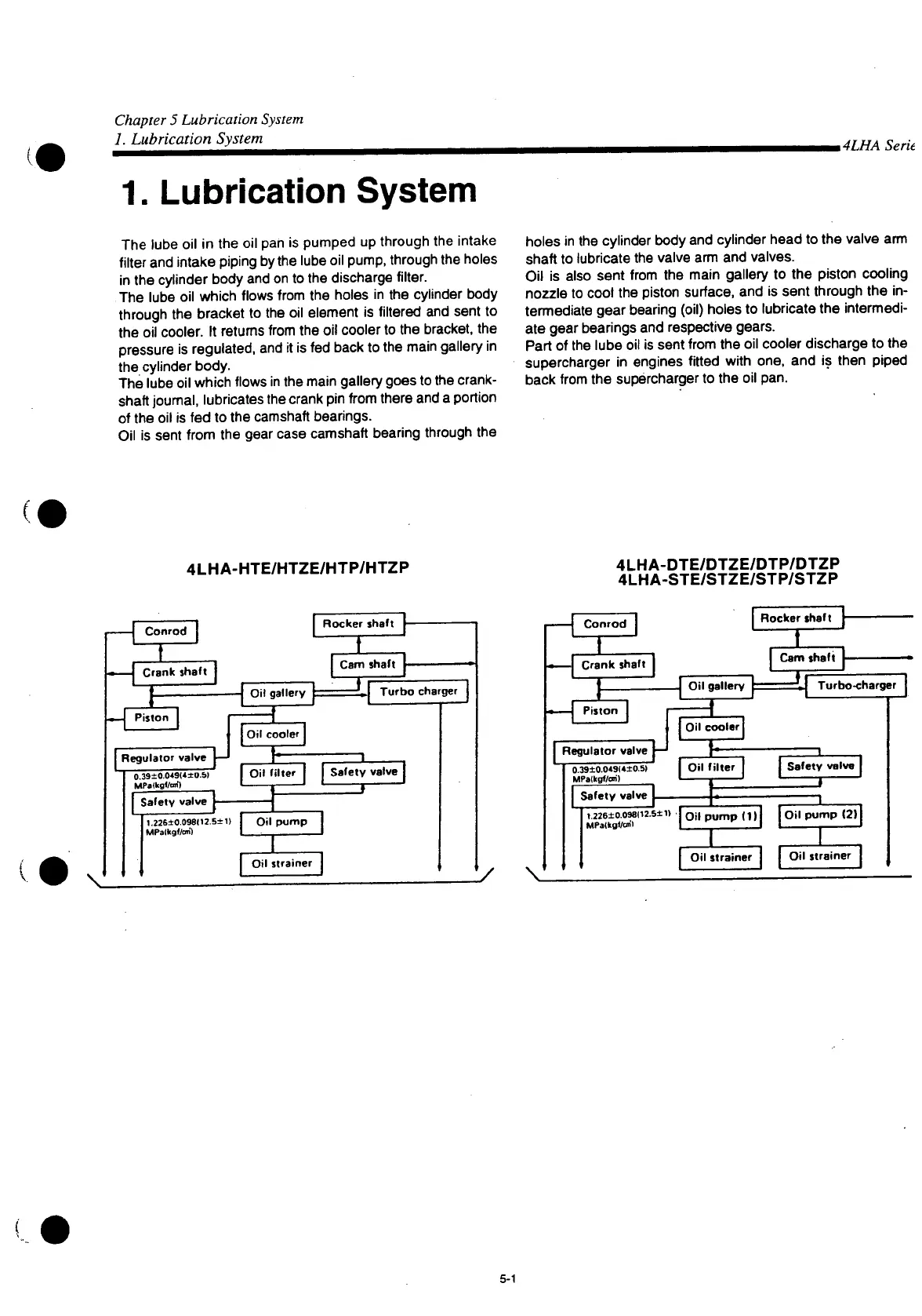 Page #506 background image