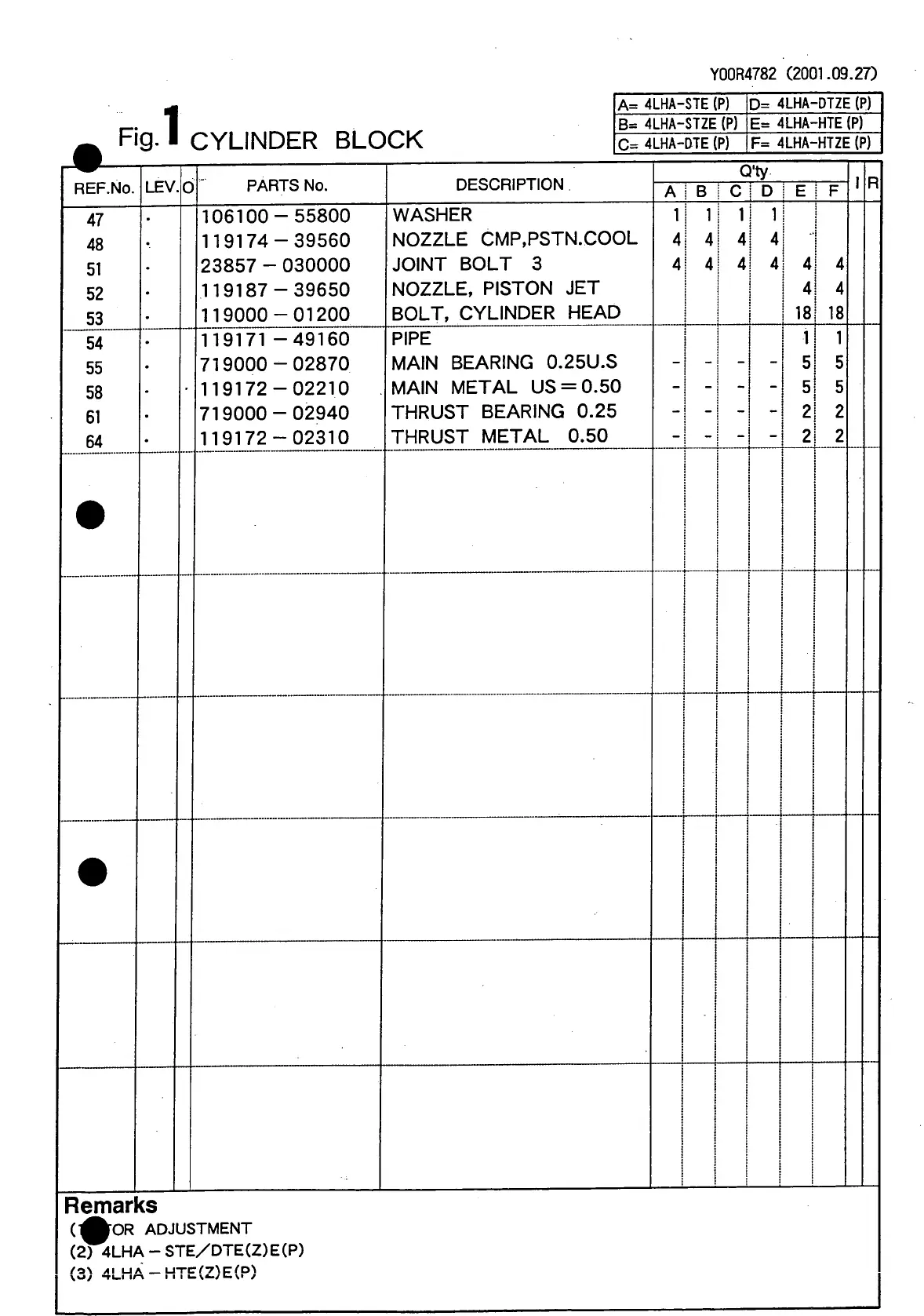 Page #78 background image
