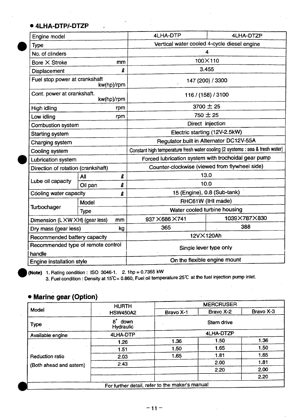 Page #15 background image