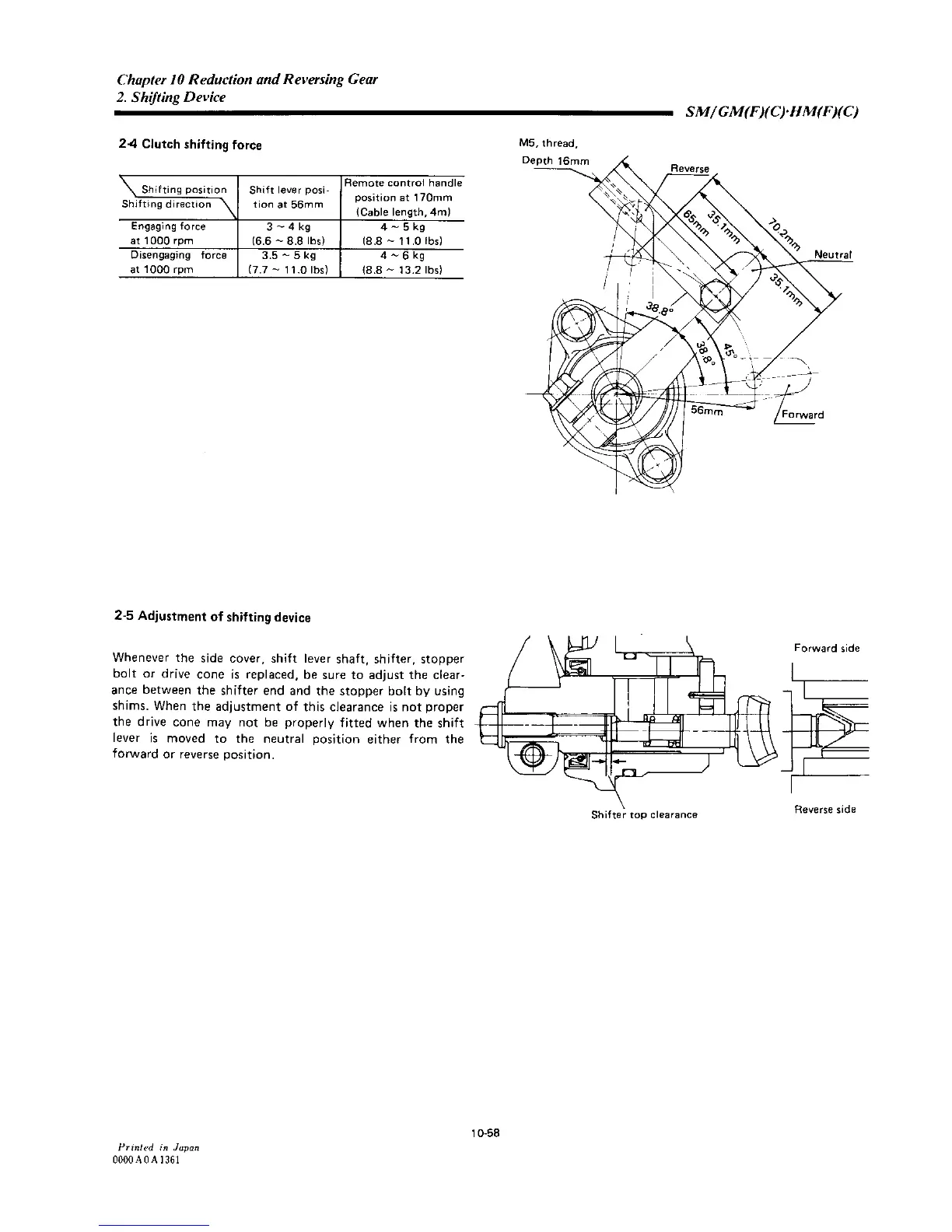 Page #281 background image