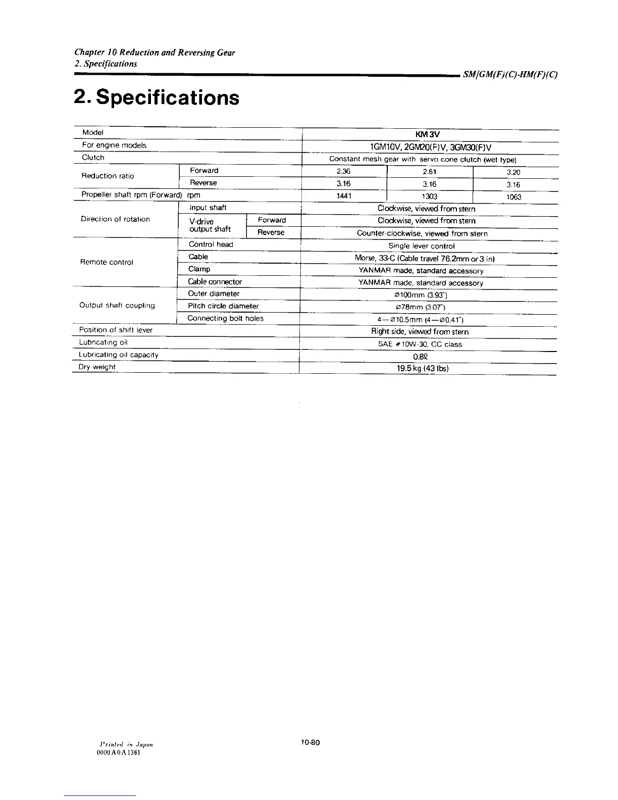 Page #303 background image