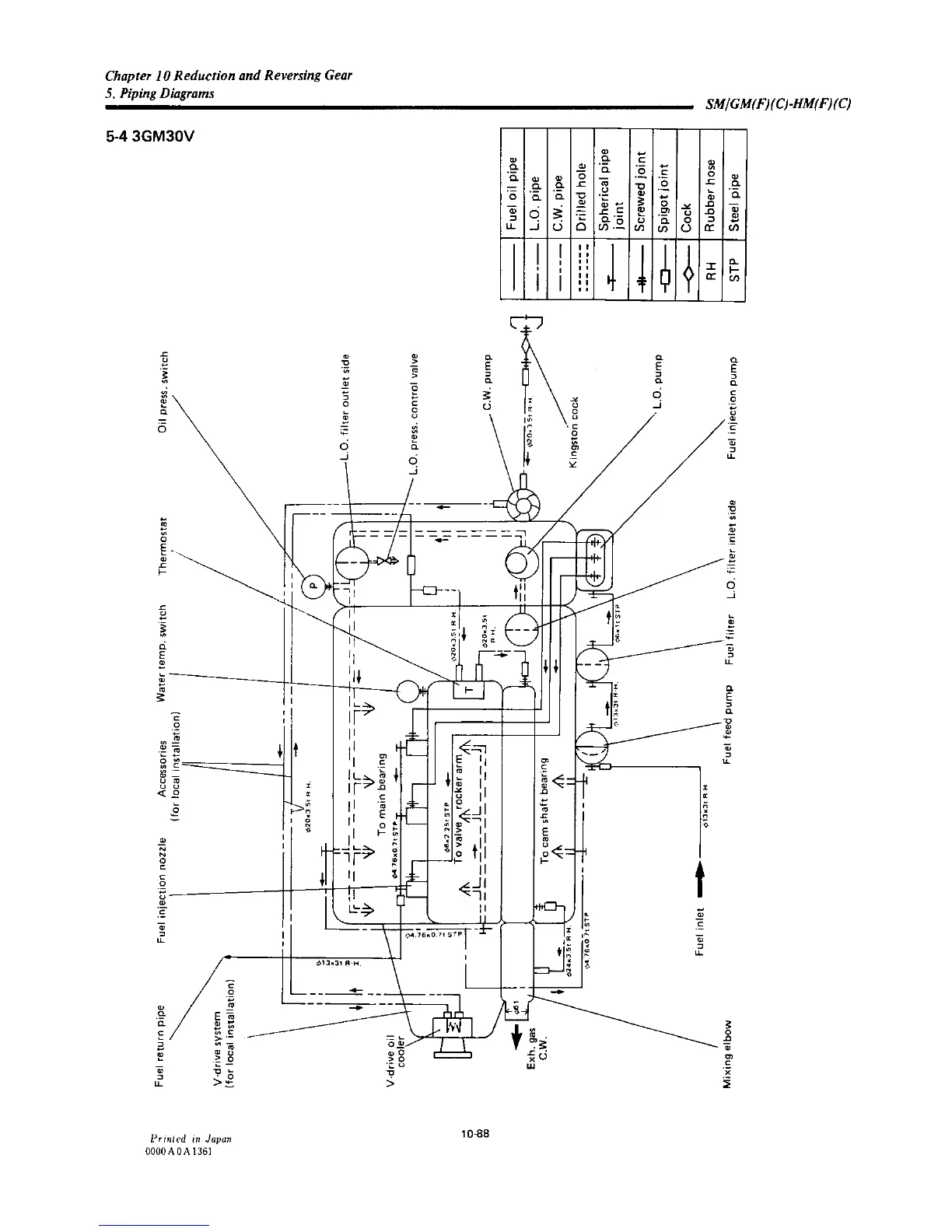 Page #311 background image