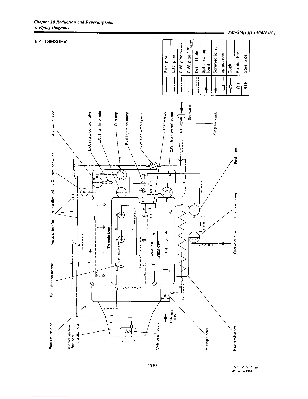Page #312 background image