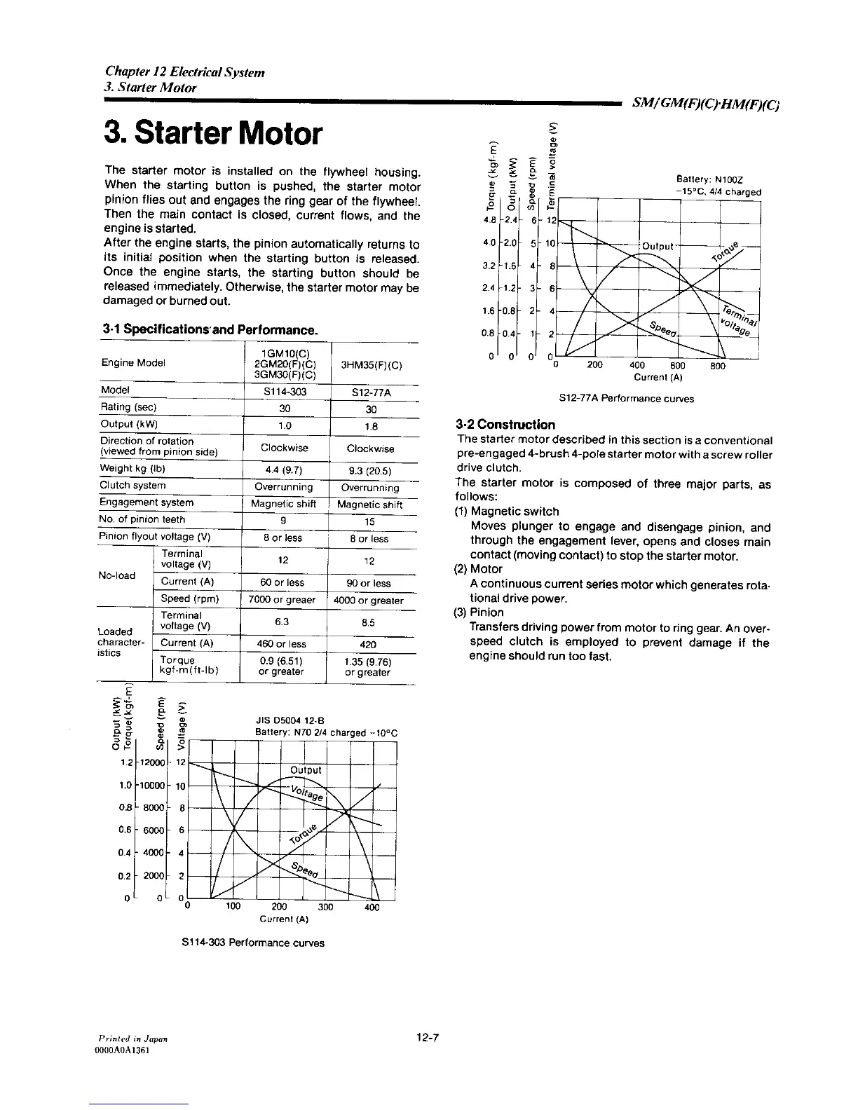 Page #338 background image