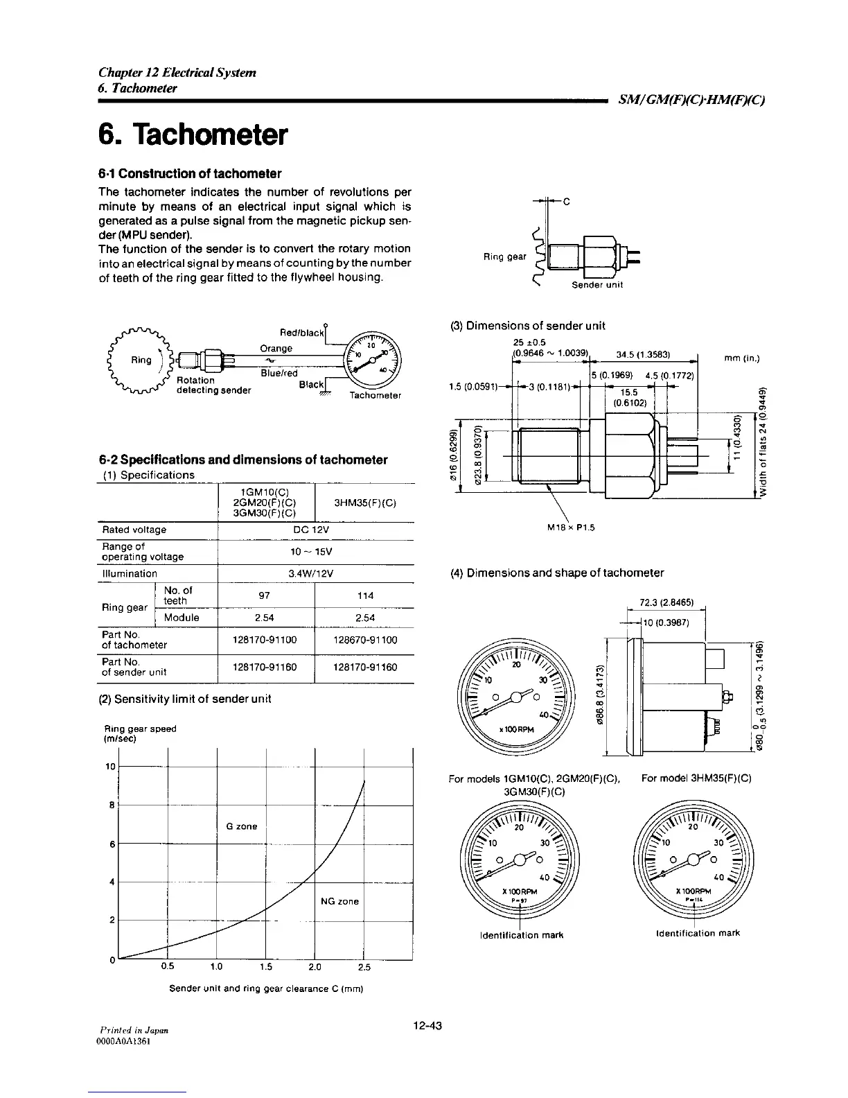 Page #374 background image