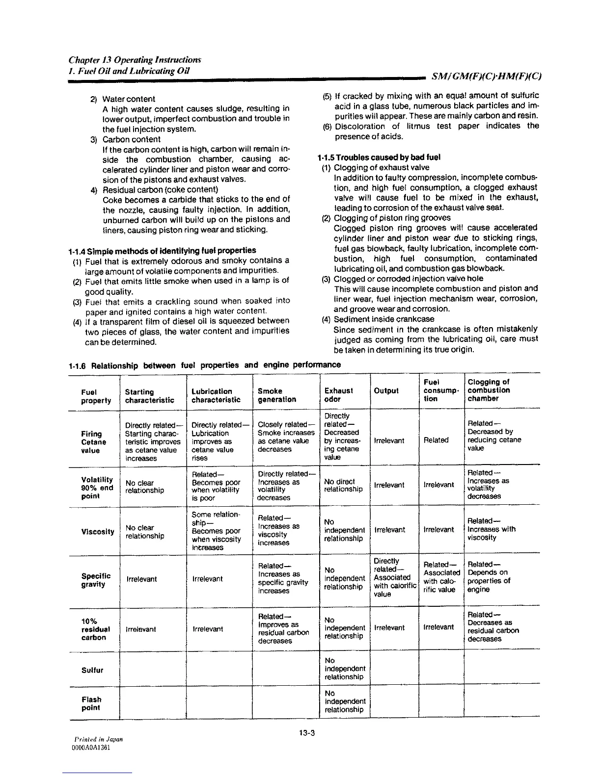 Page #380 background image