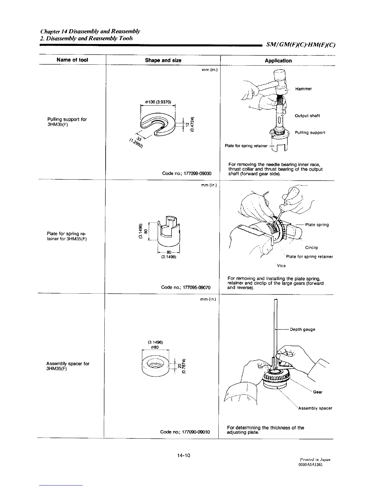 Page #403 background image