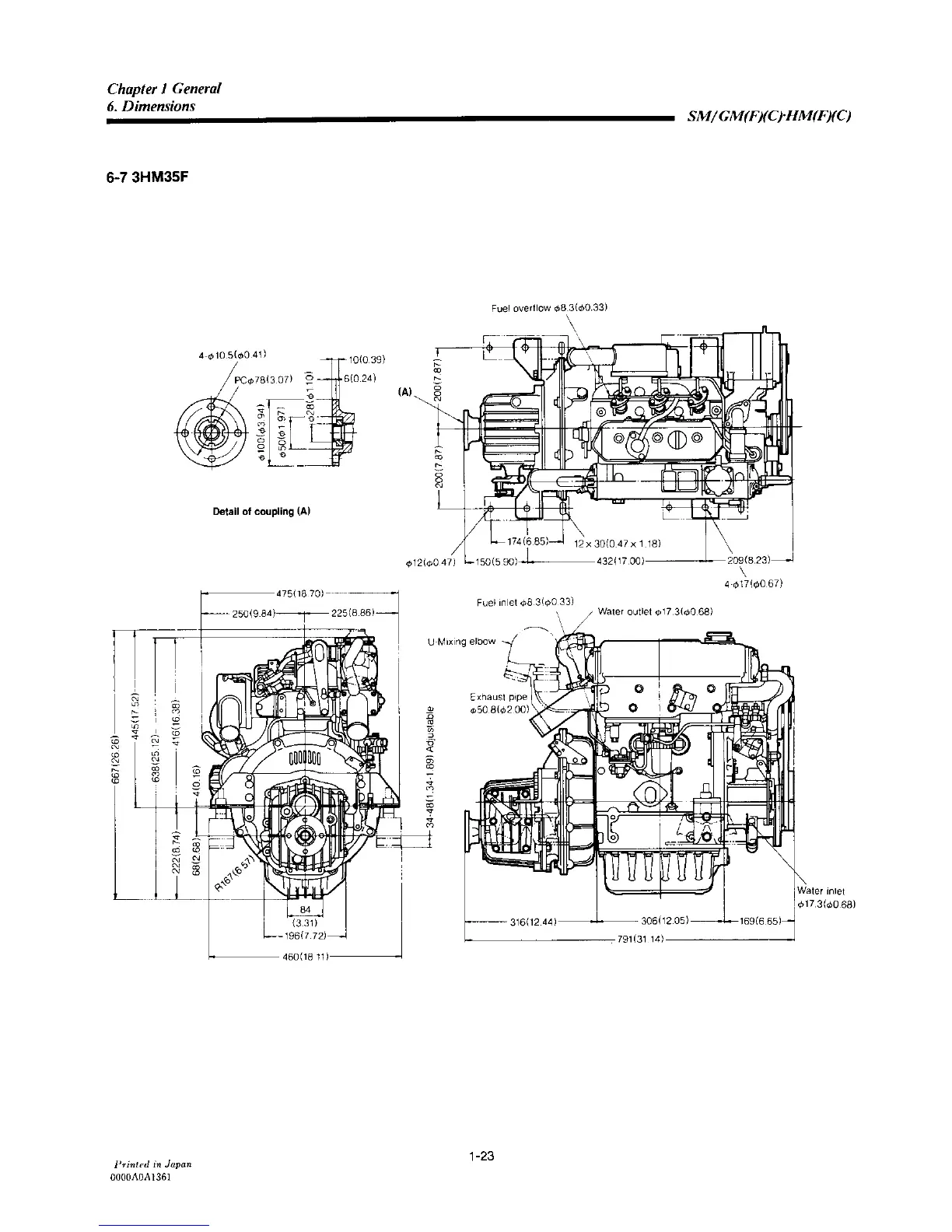 Page #31 background image