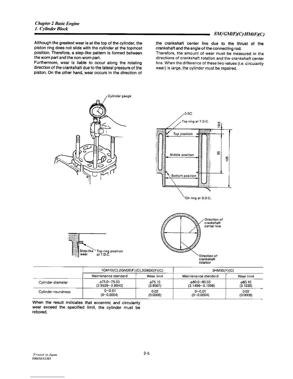 Page #42 background image