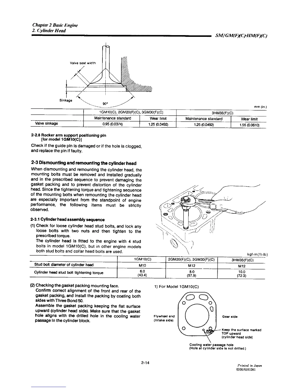 Page #51 background image