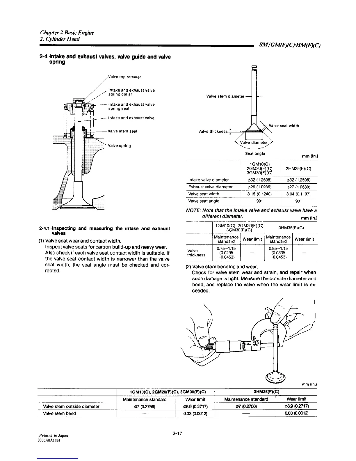 Page #54 background image