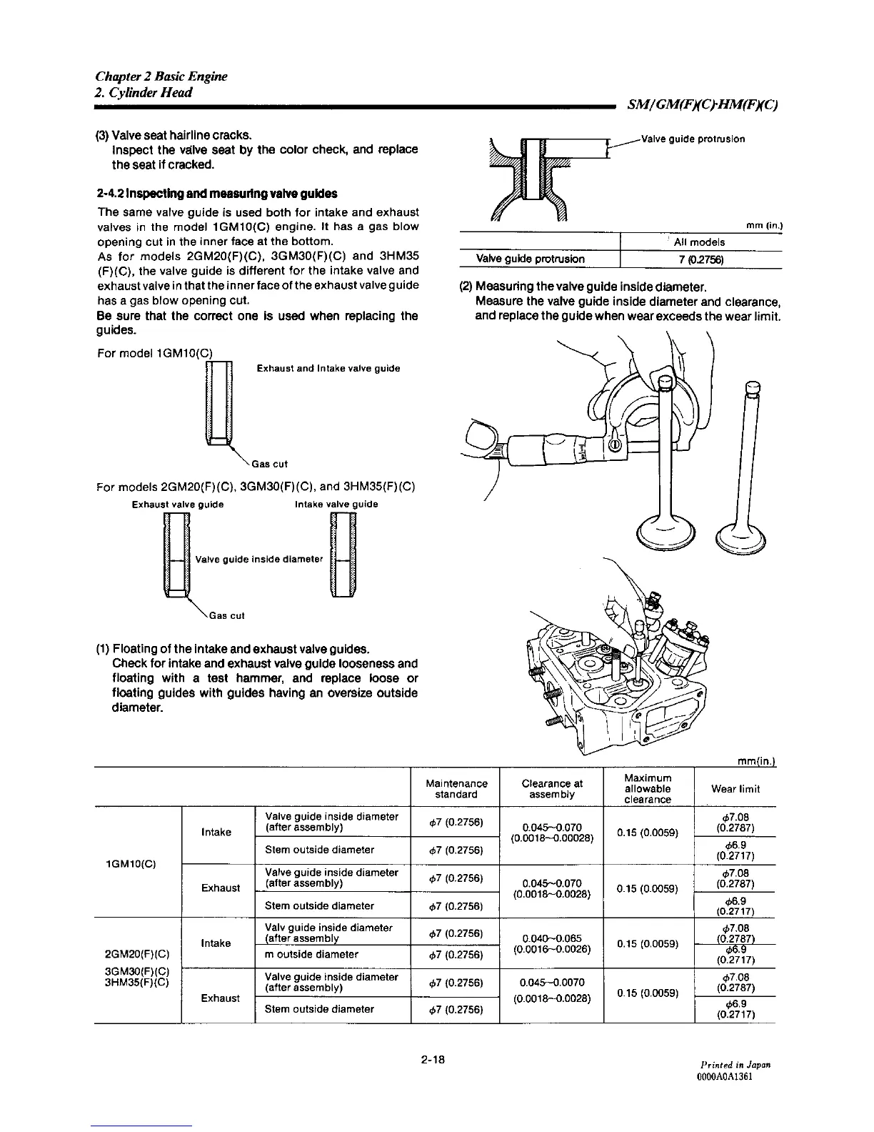 Page #55 background image