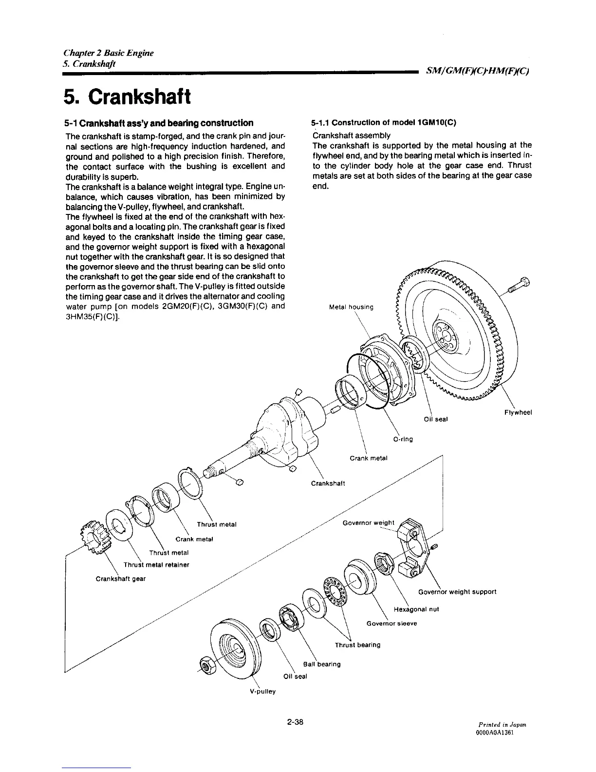 Page #75 background image