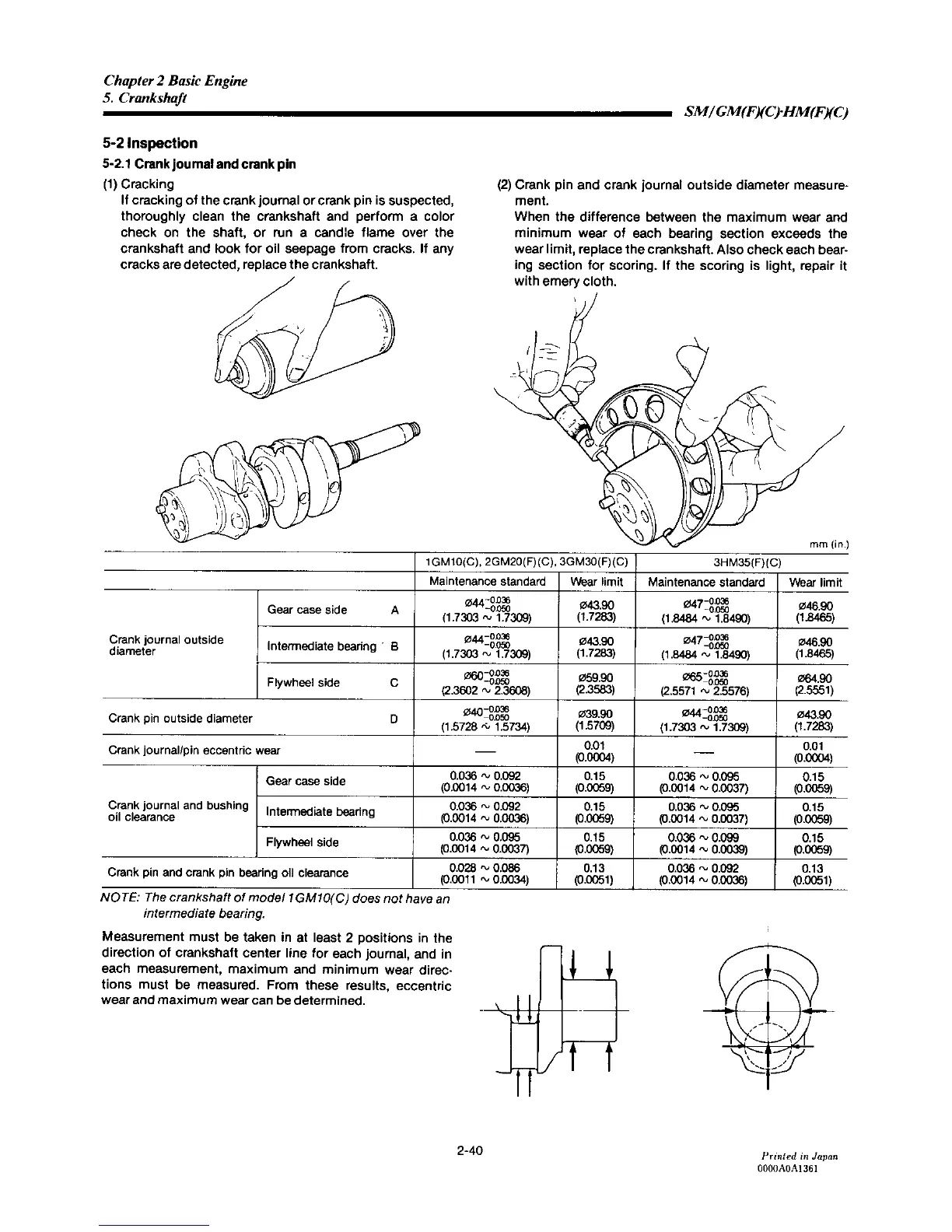 Page #77 background image