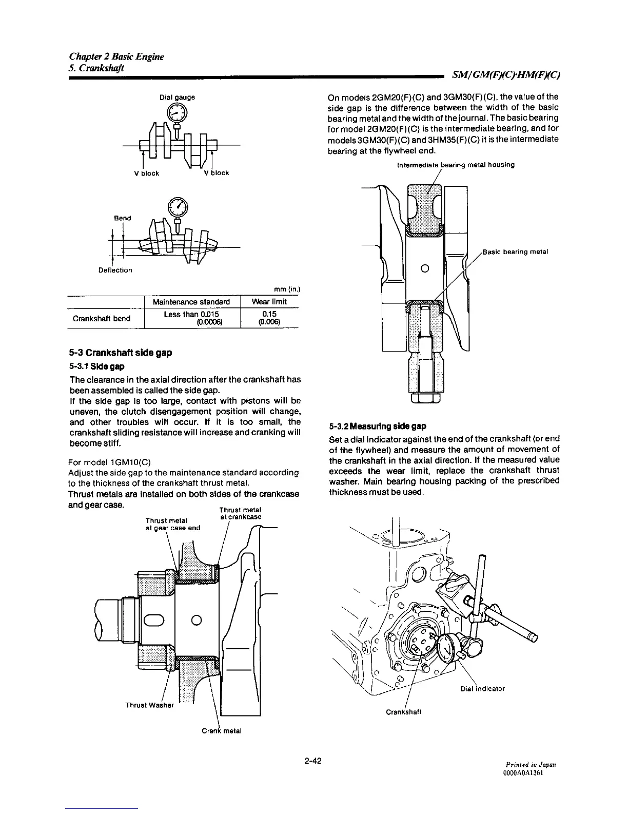 Page #79 background image
