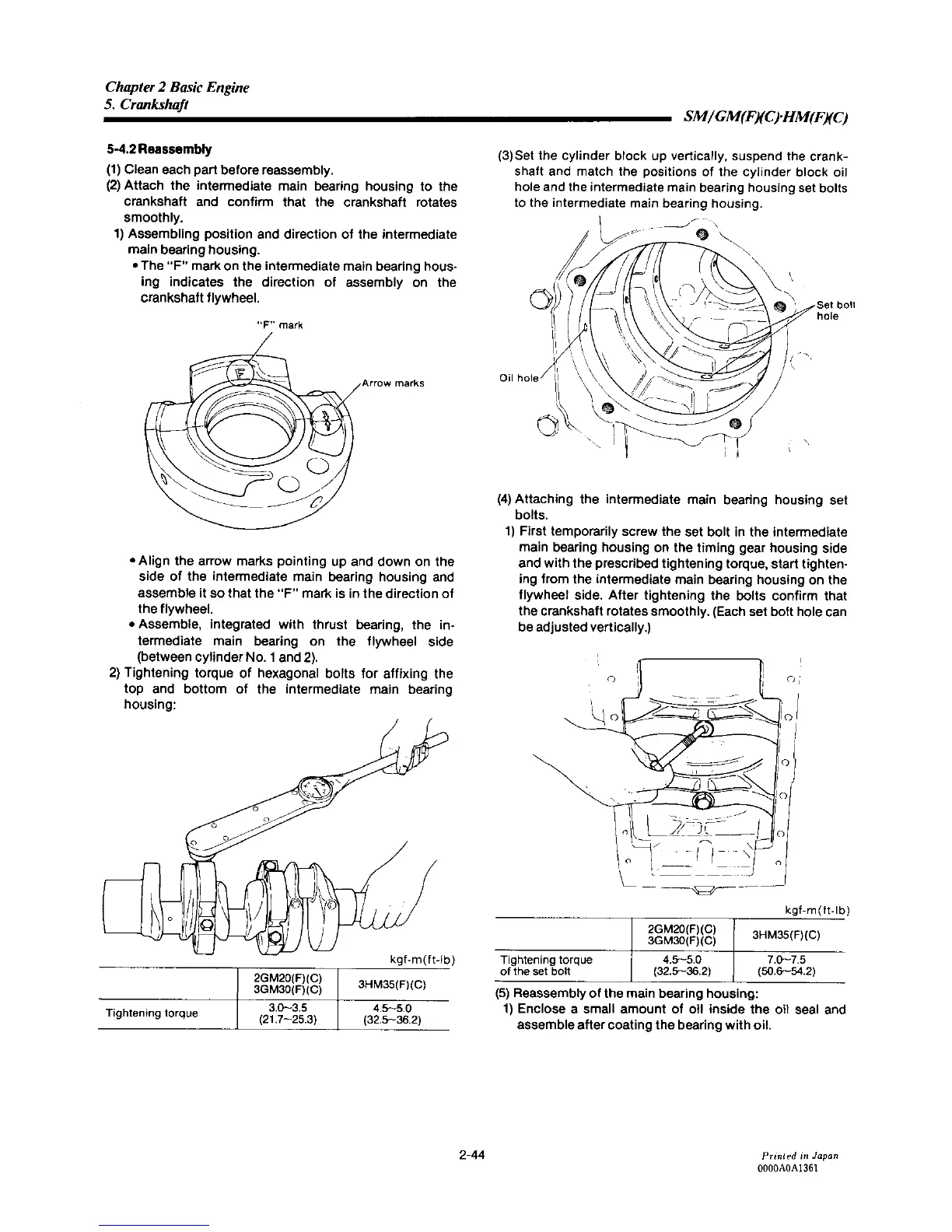 Page #81 background image