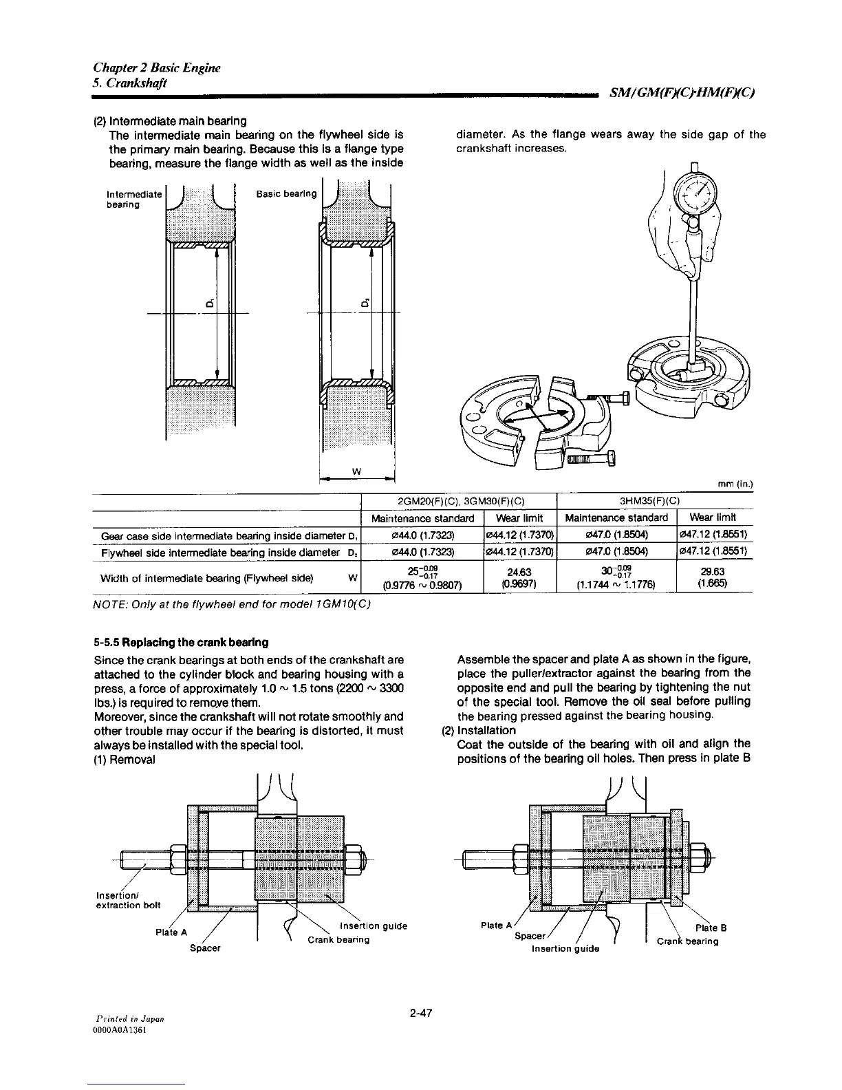 Page #84 background image