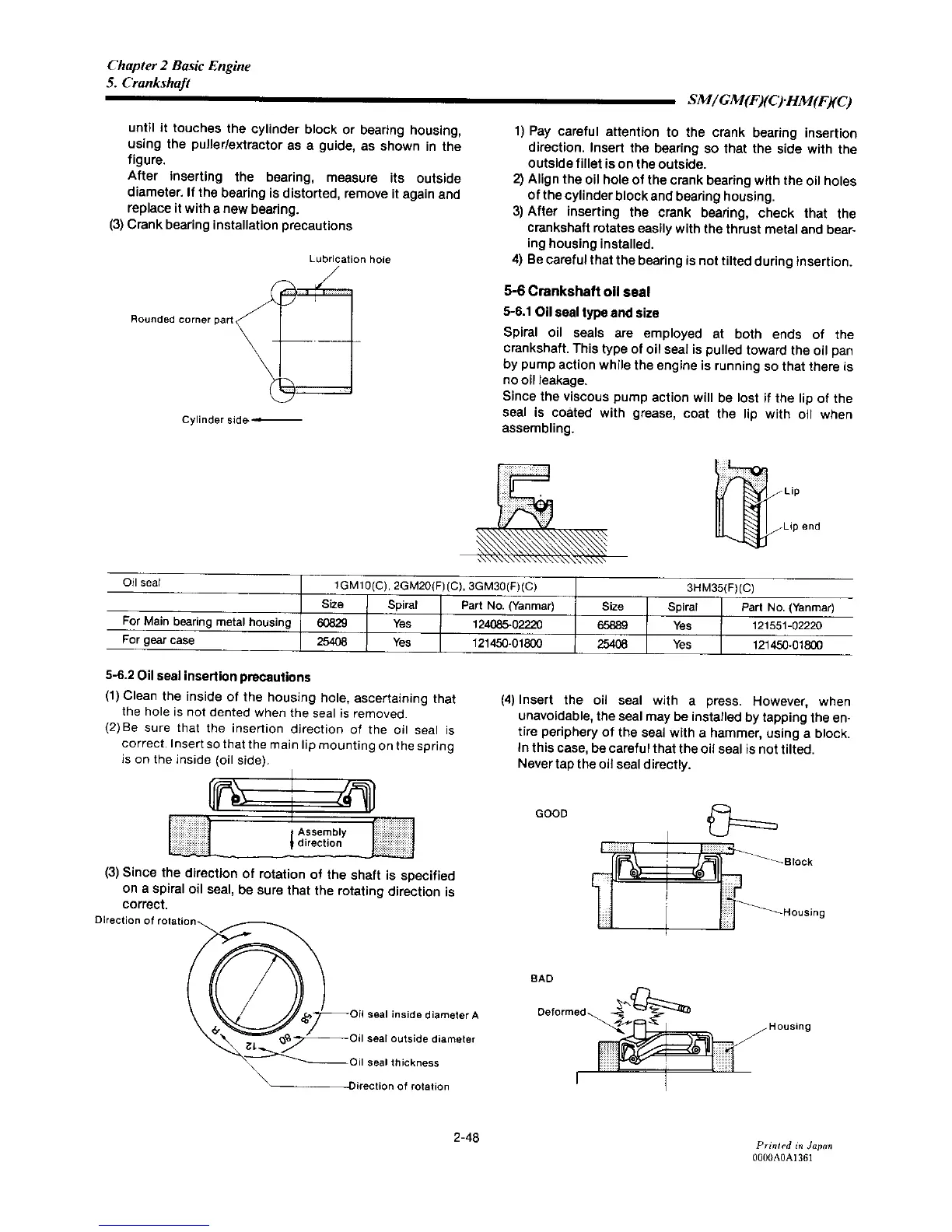 Page #85 background image