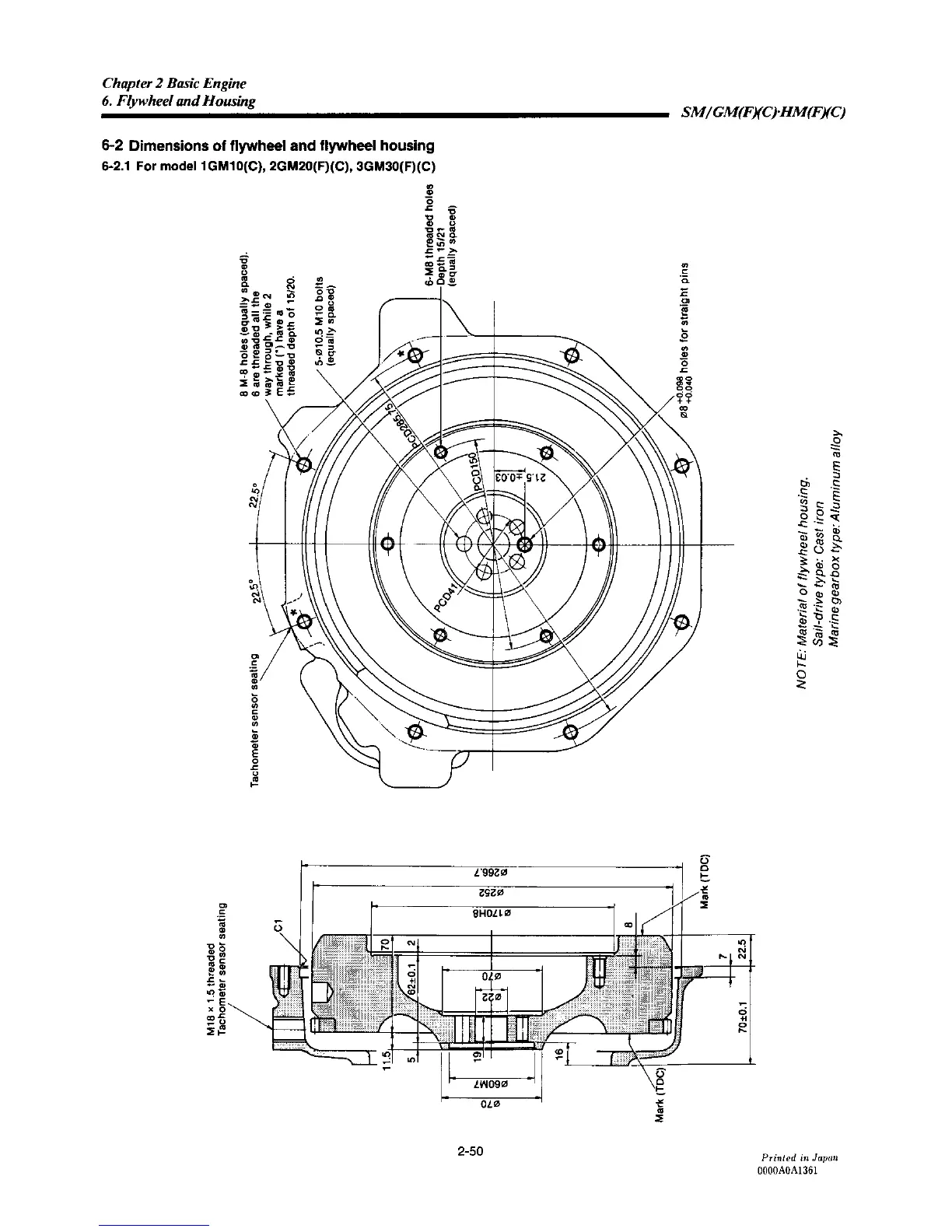 Page #87 background image
