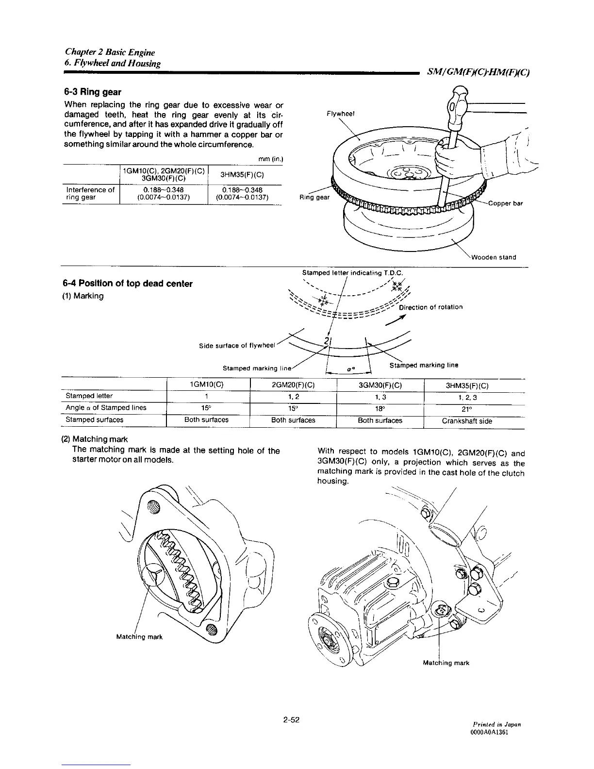 Page #89 background image