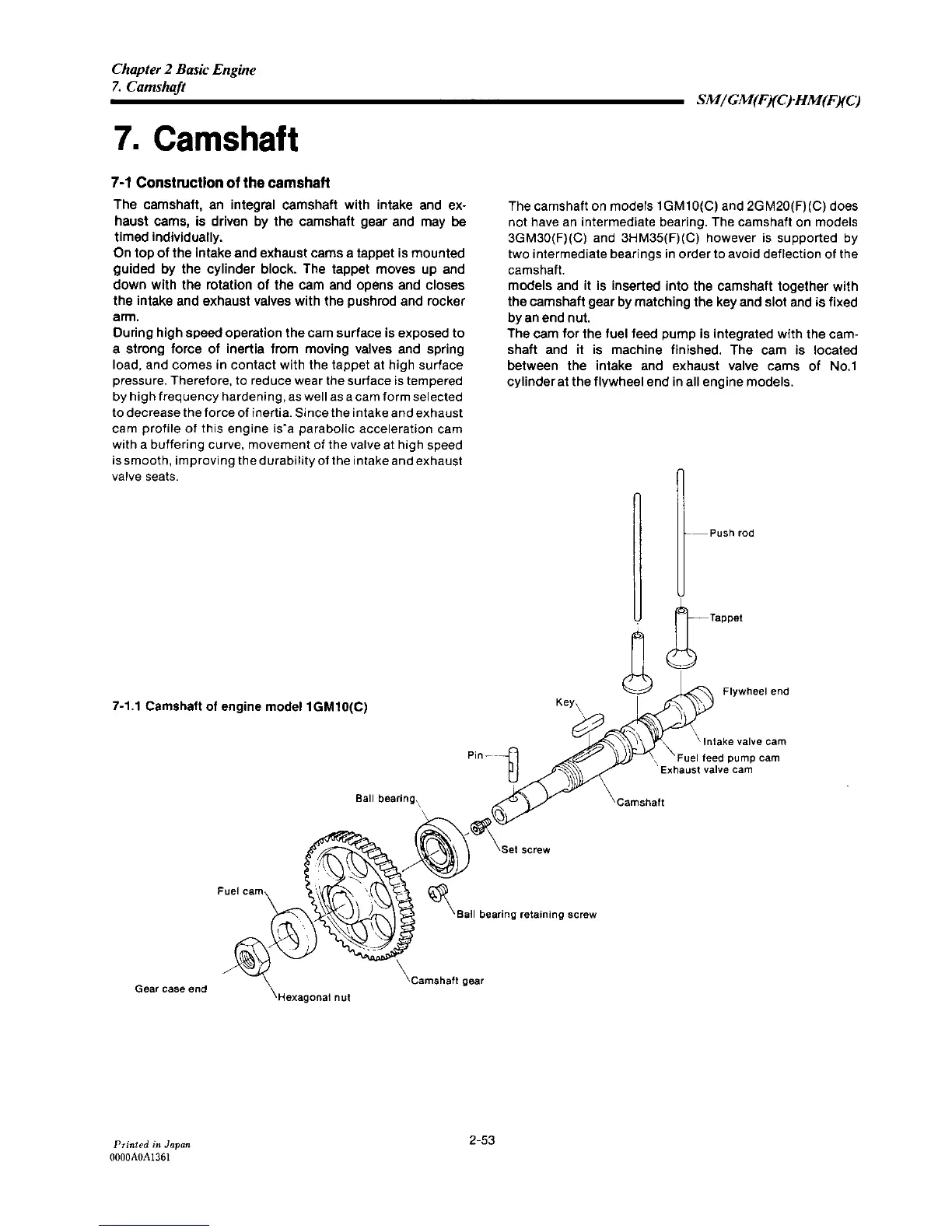 Page #90 background image