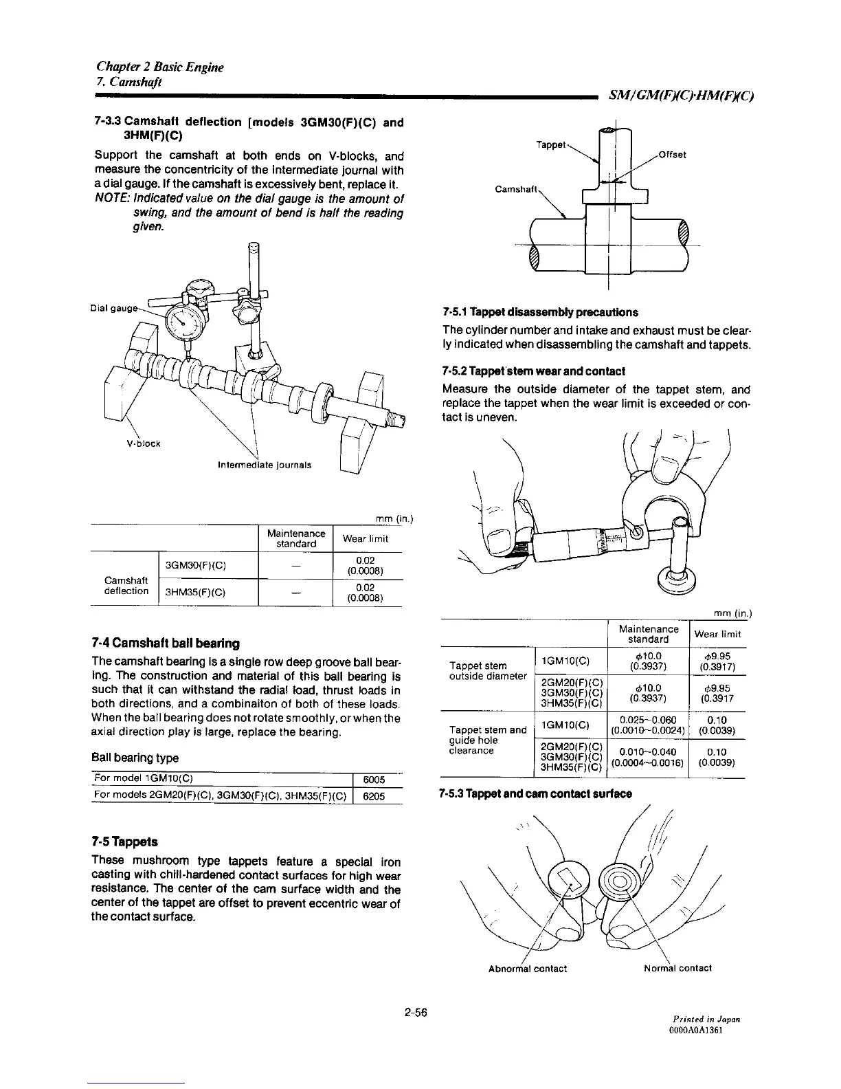 Page #93 background image