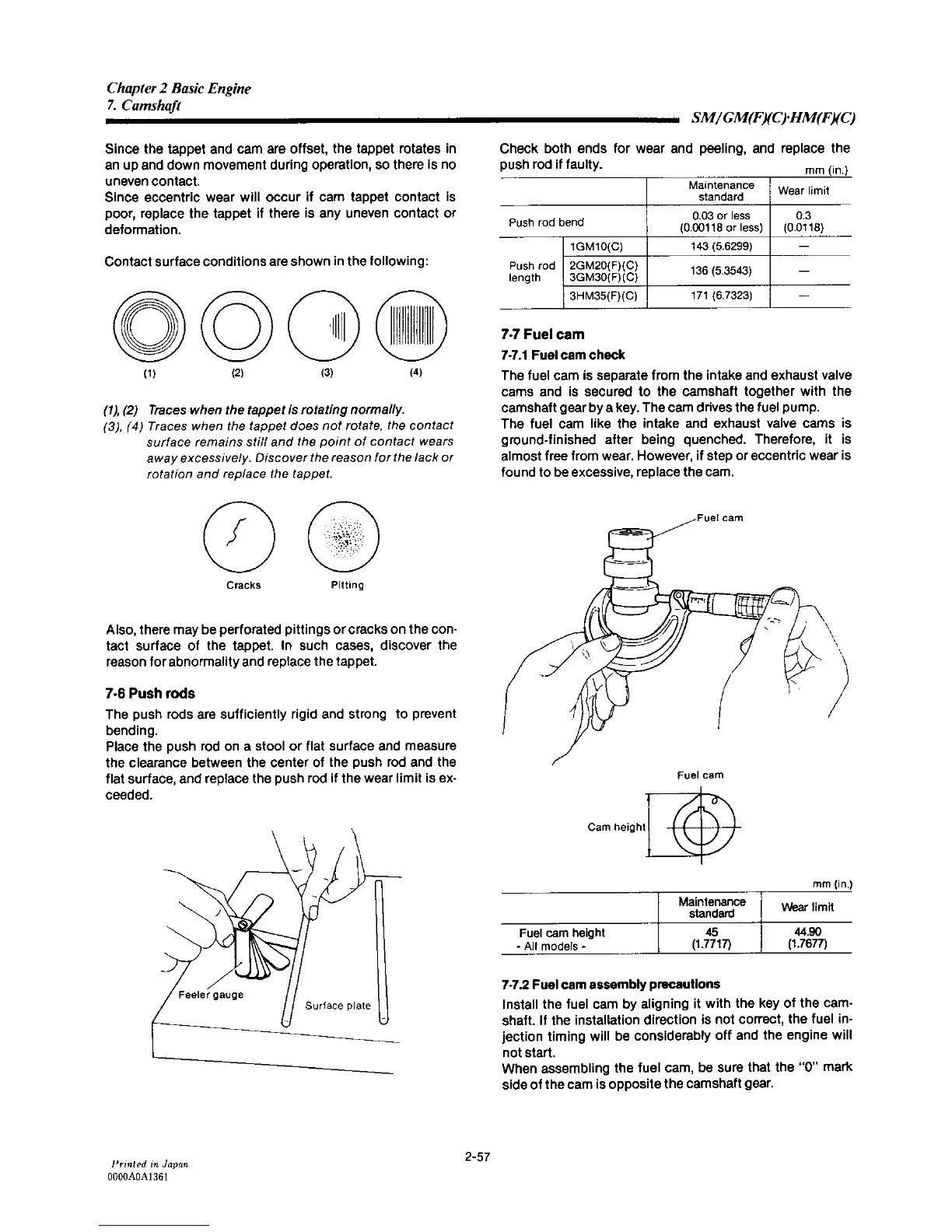 Page #94 background image