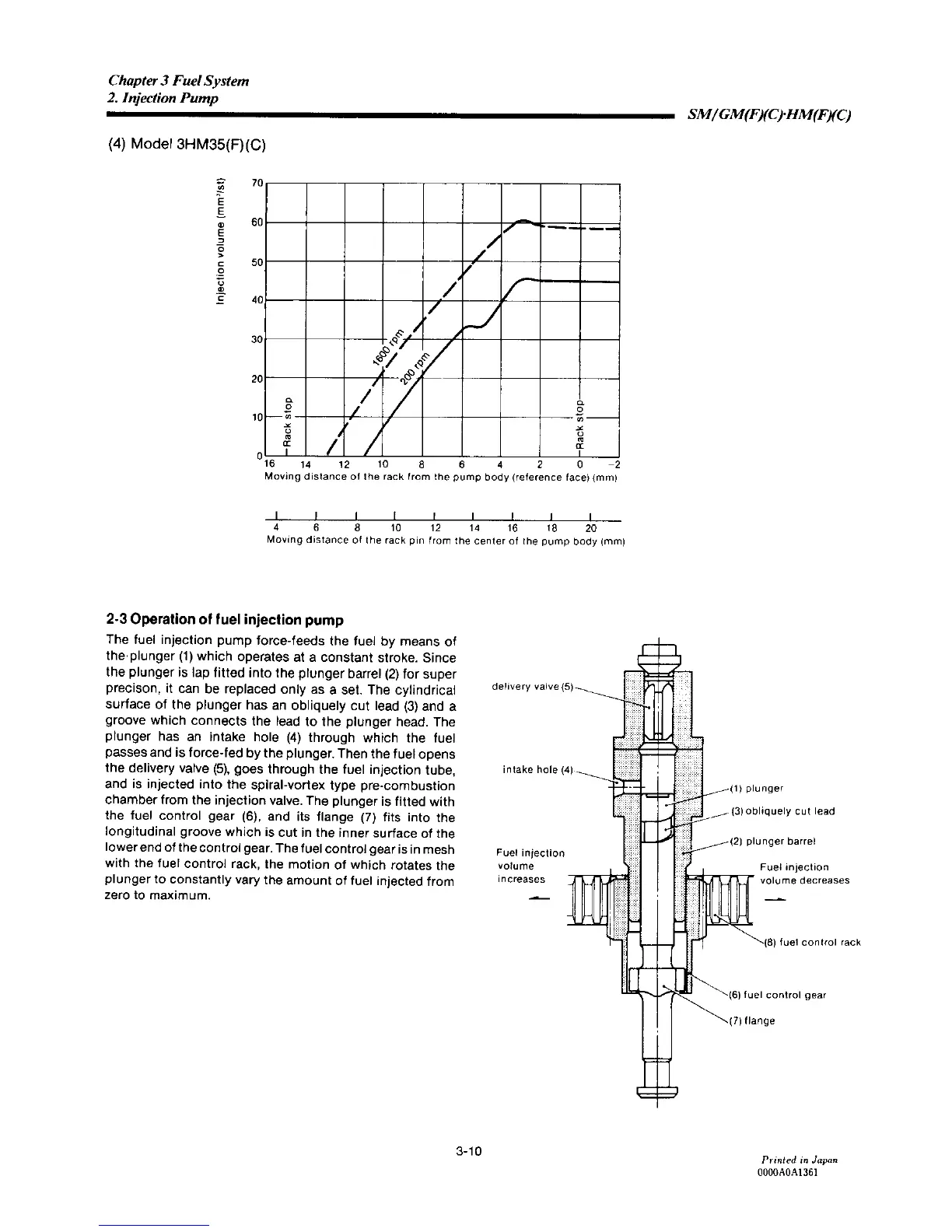 Page #111 background image