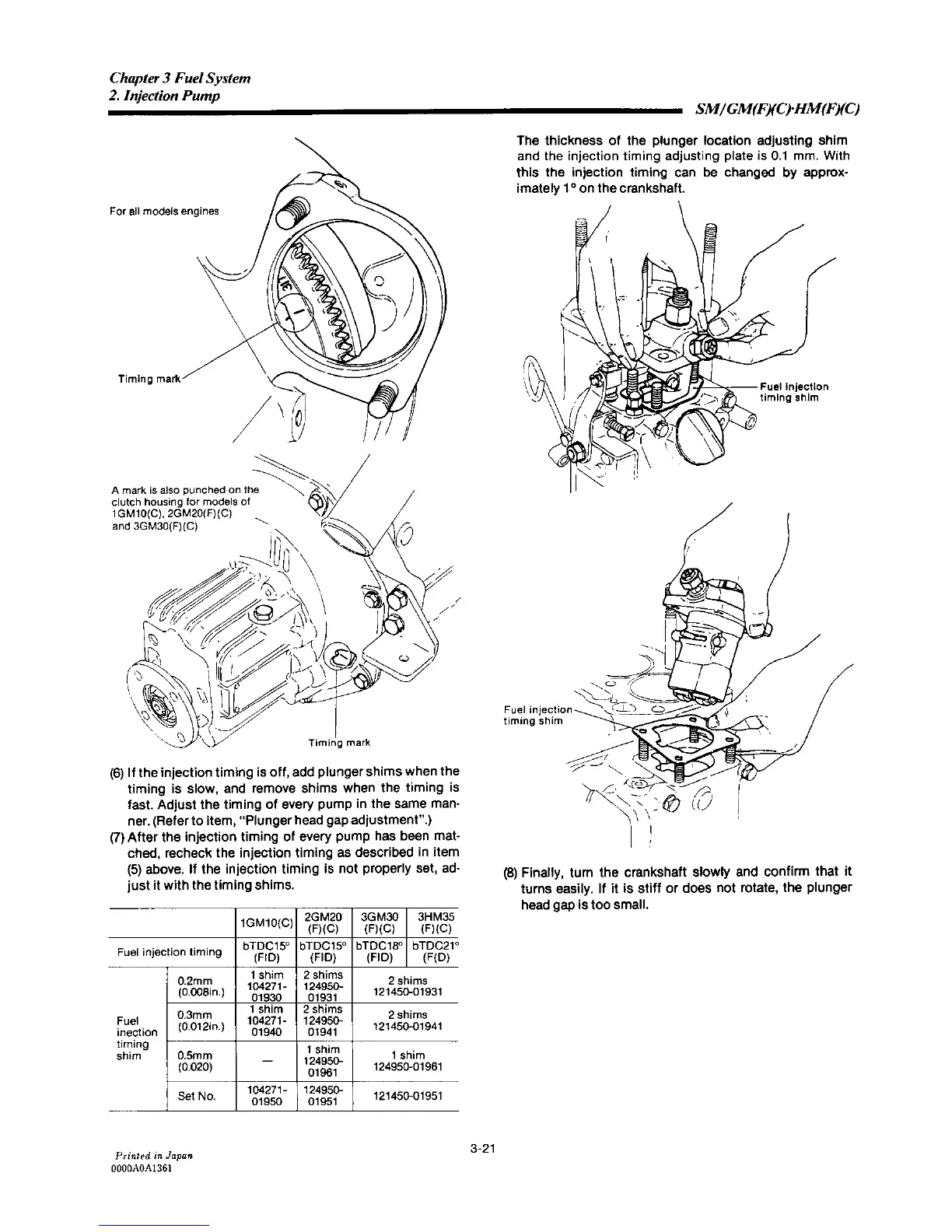 Page #122 background image