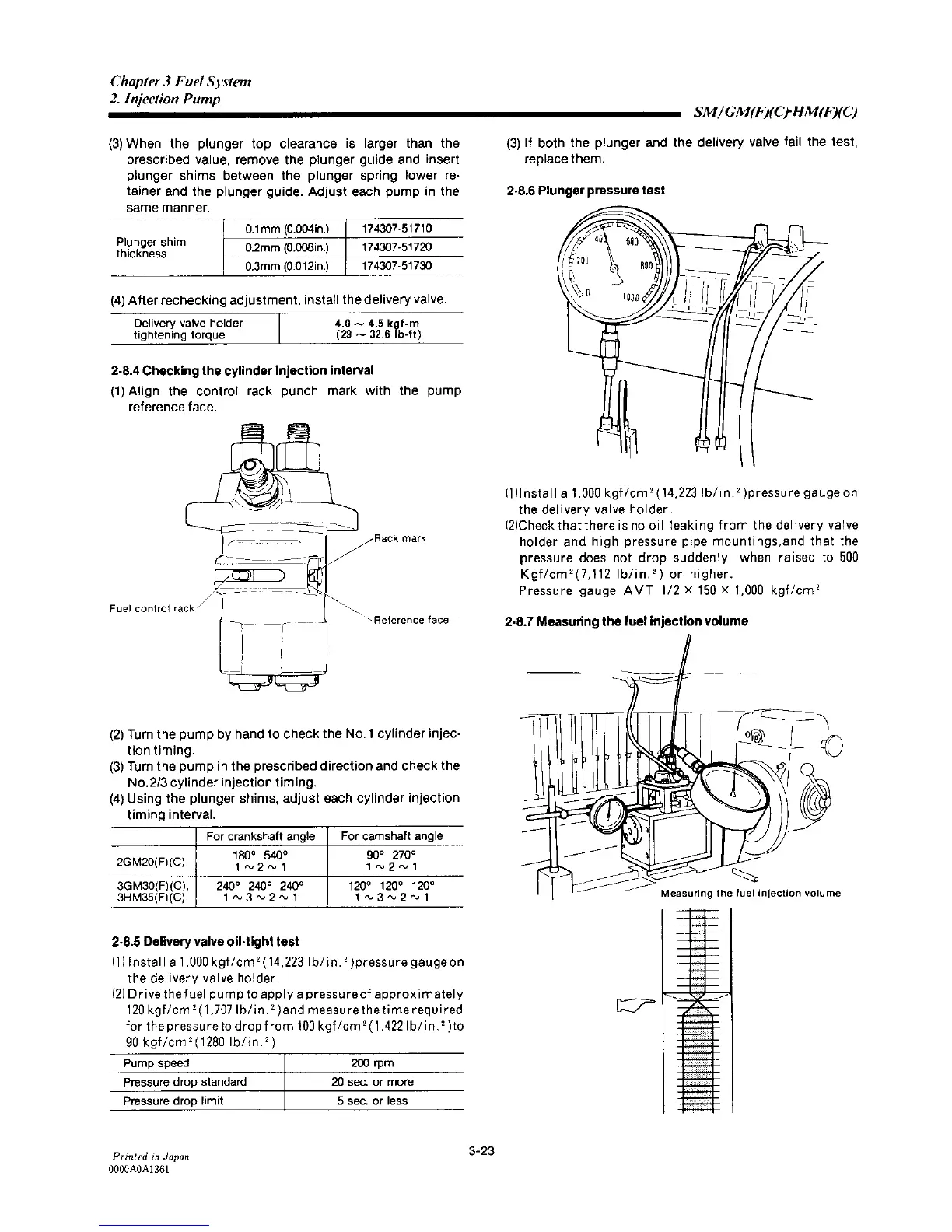 Page #124 background image