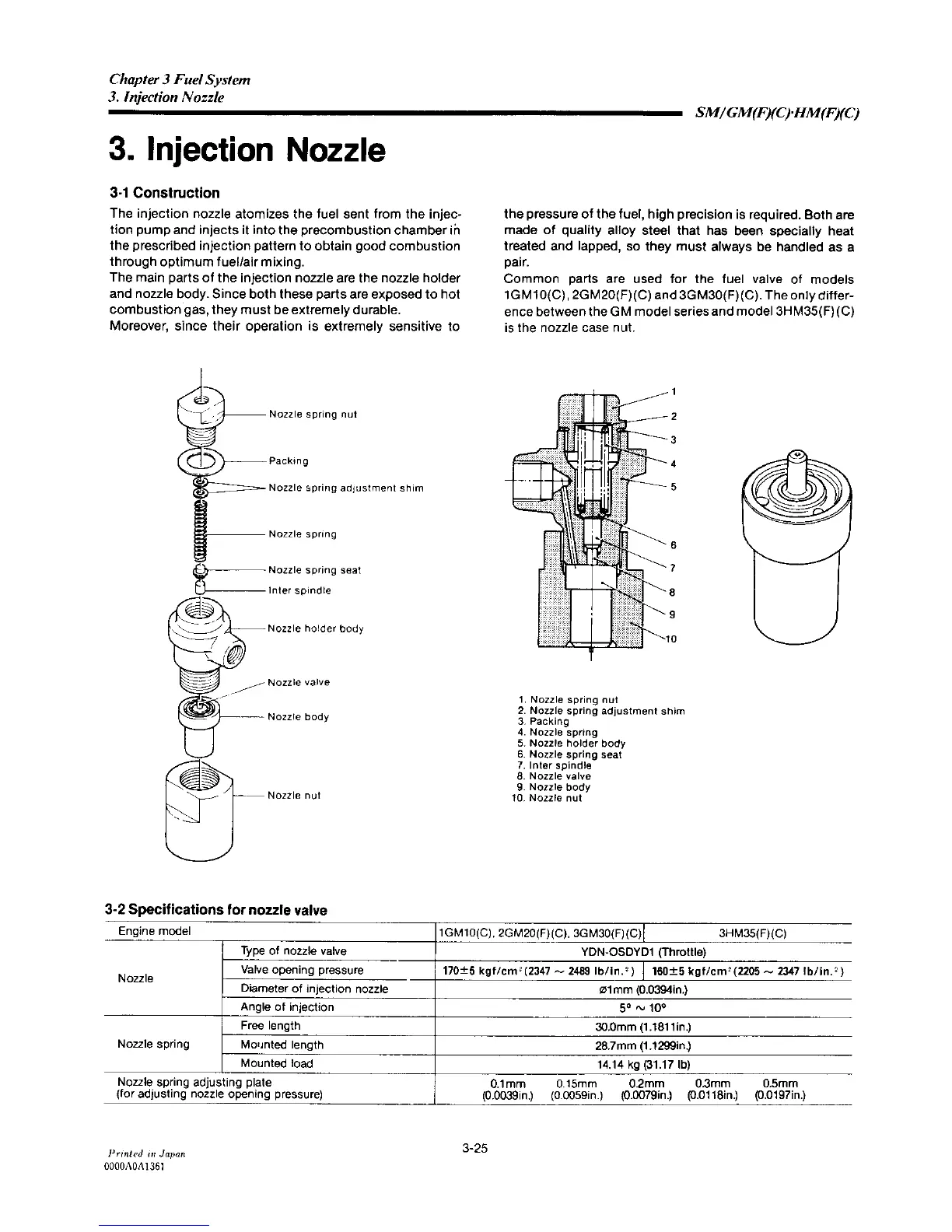 Page #126 background image