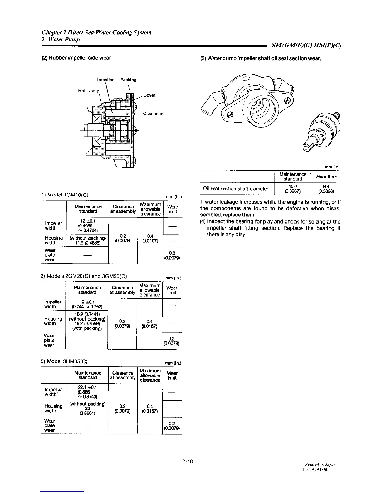 Page #183 background image