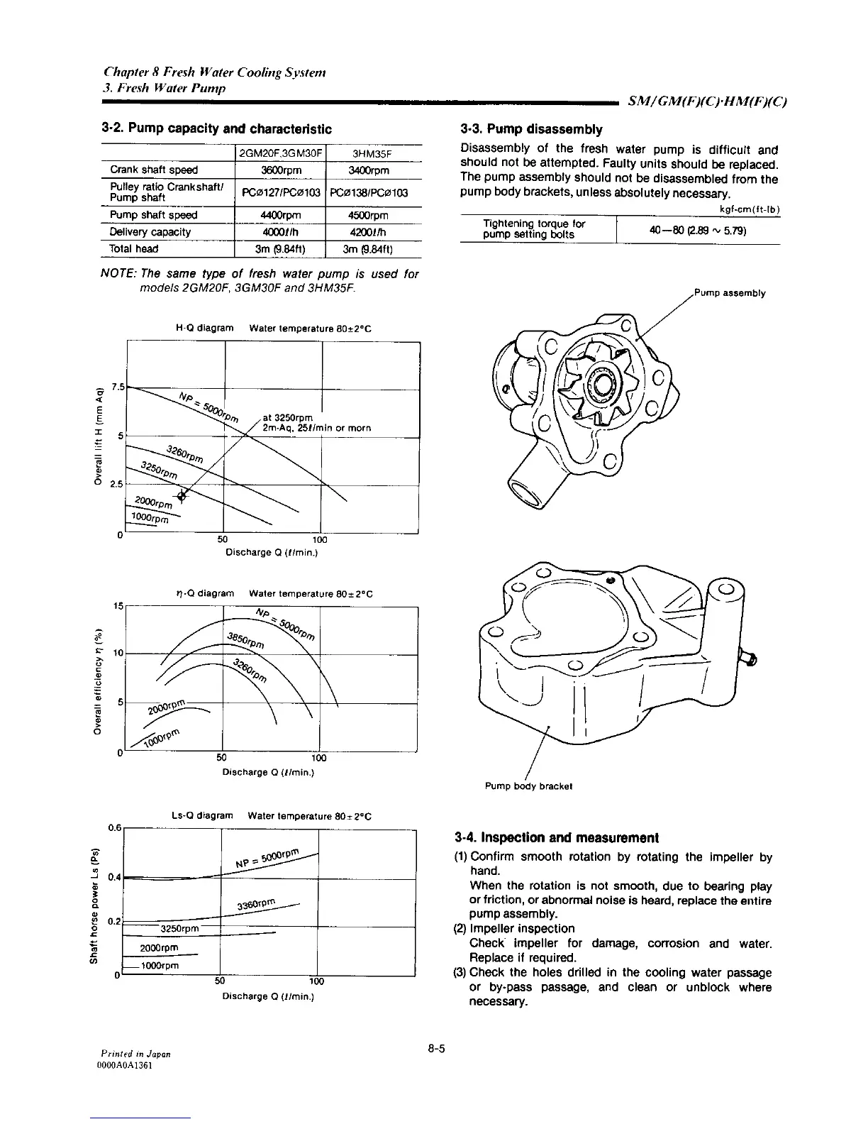 Page #196 background image