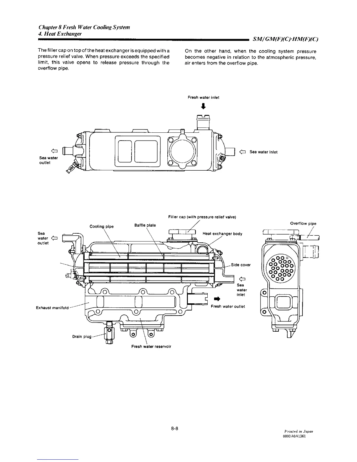 Page #199 background image