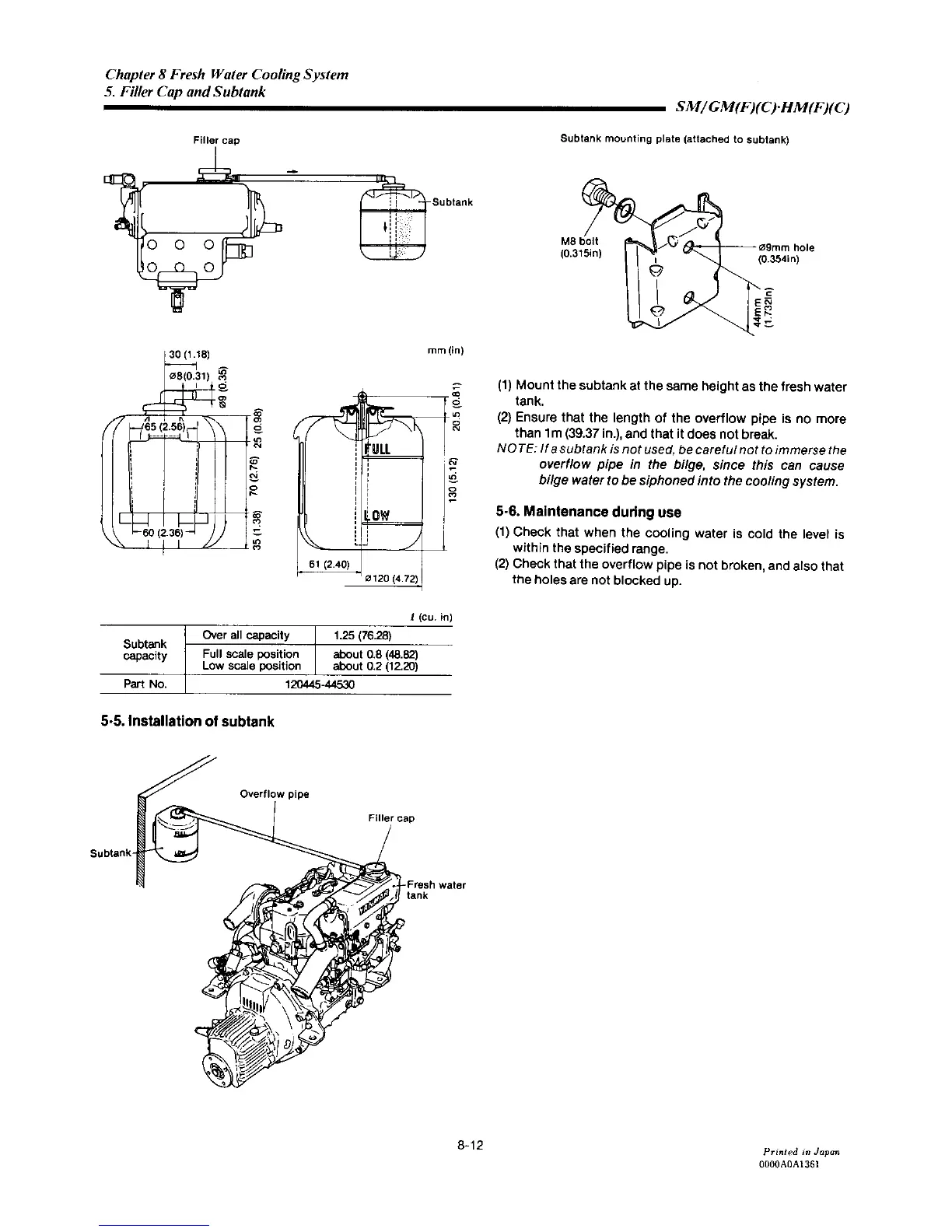 Page #203 background image