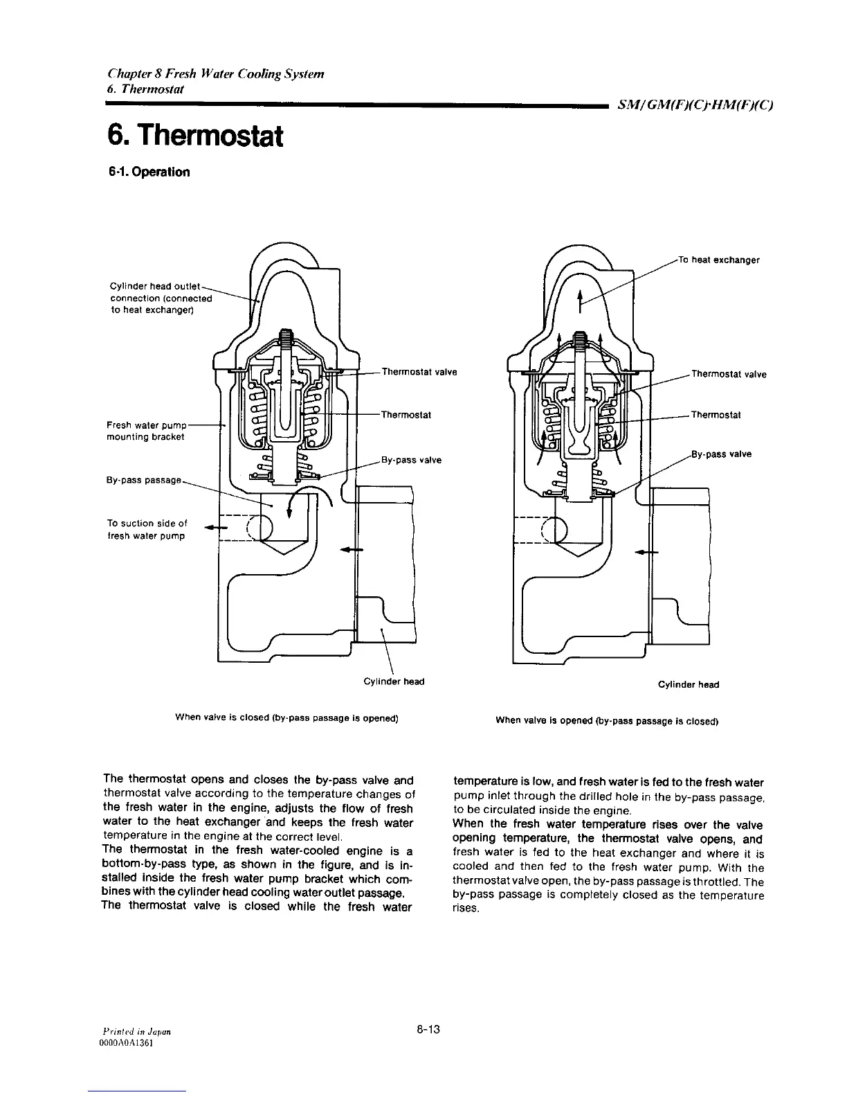 Page #204 background image