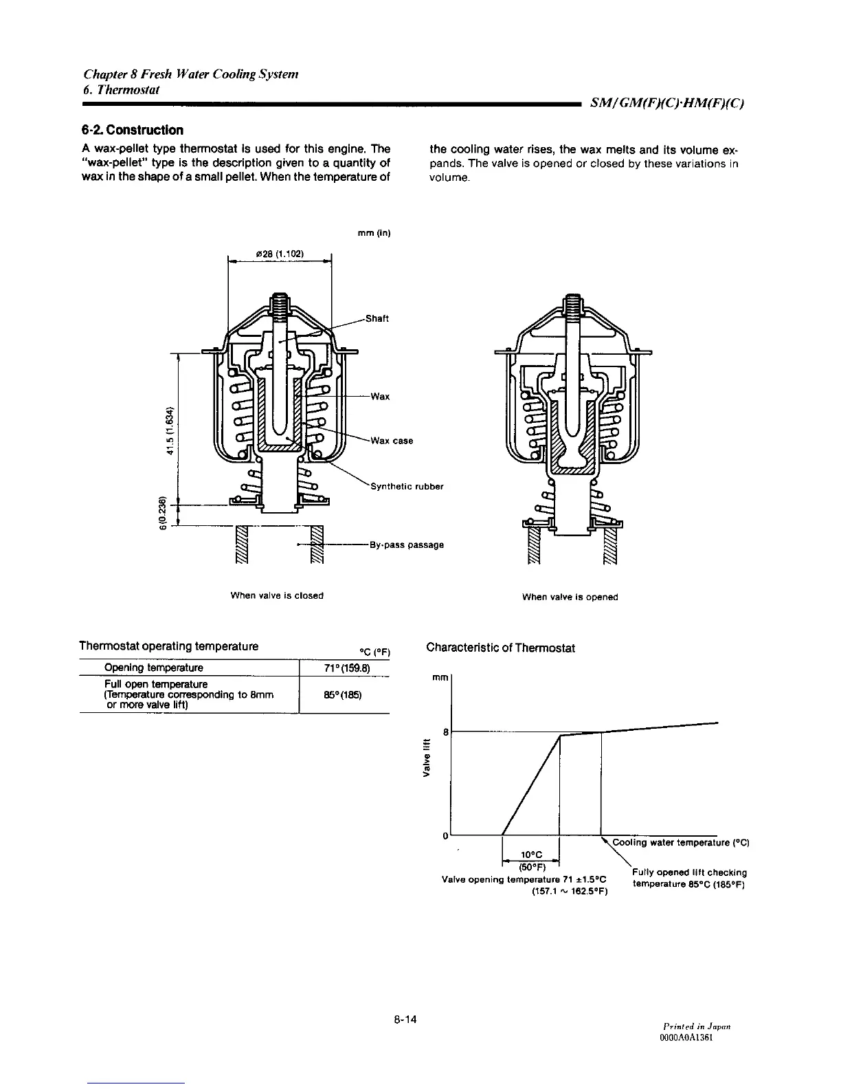 Page #205 background image