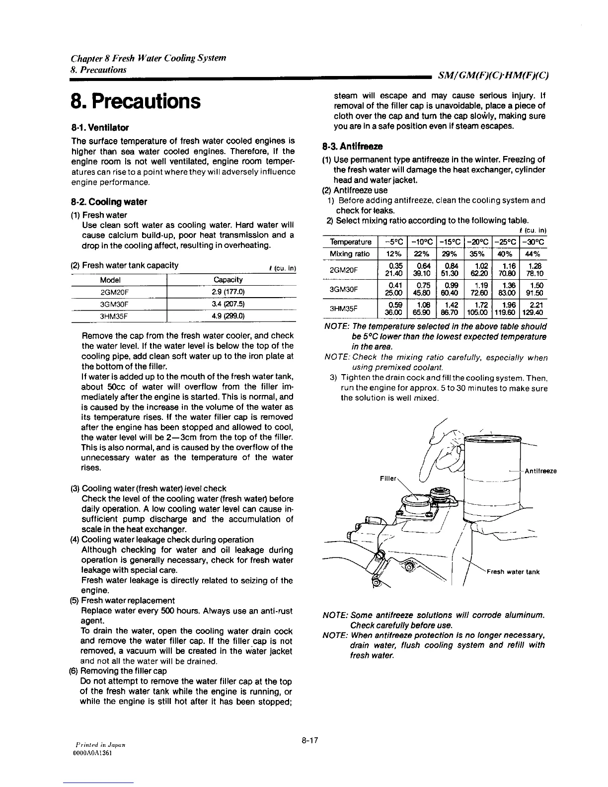 Page #208 background image